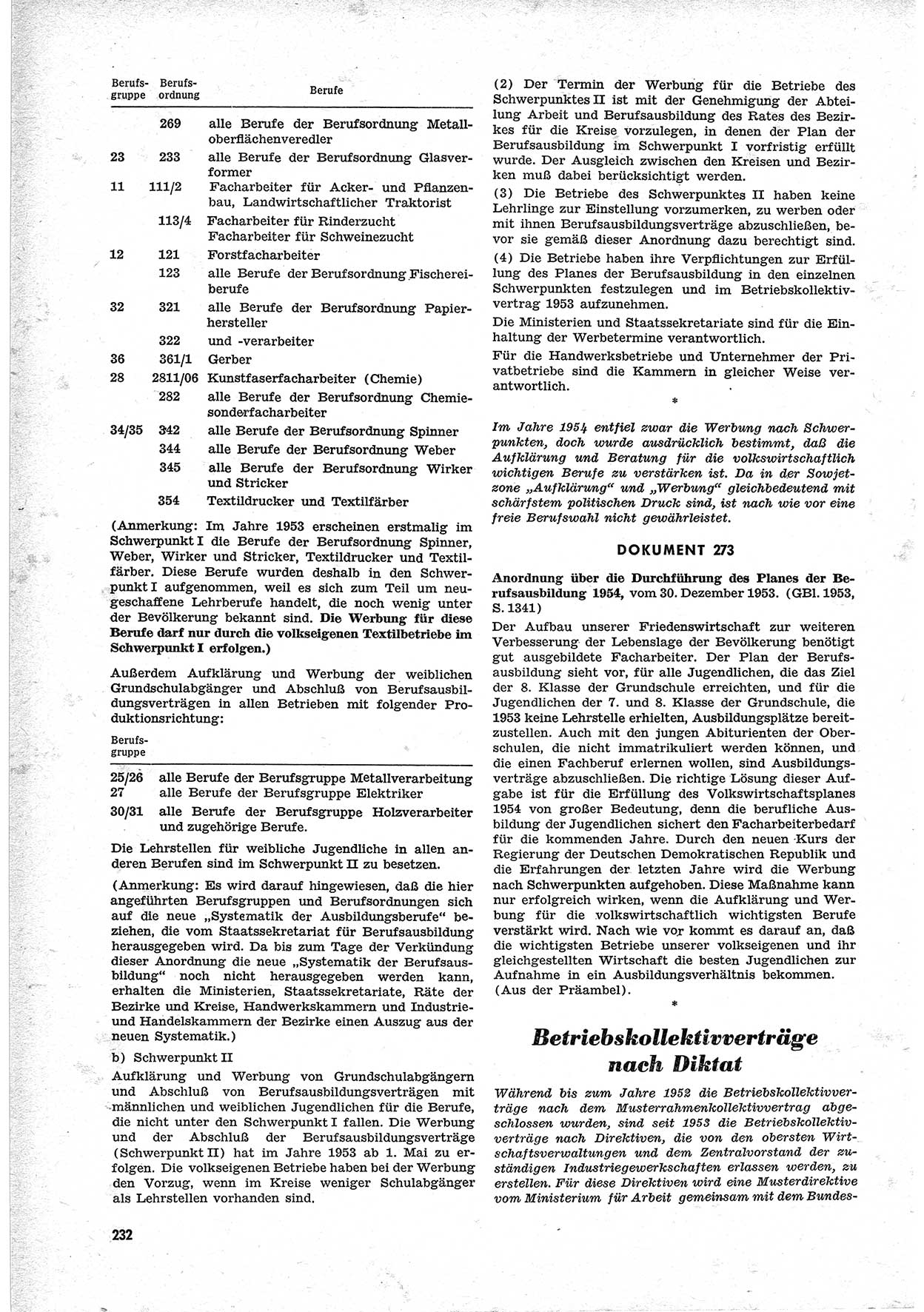 Unrecht als System, Dokumente über planmäßige Rechtsverletzungen in der Sowjetzone Deutschlands, zusammengestellt vom Untersuchungsausschuß Freiheitlicher Juristen (UFJ), Teil Ⅱ 1952-1954, herausgegeben vom Bundesministerium für gesamtdeutsche Fragen, Bonn 1955, Seite 232 (Unr. Syst. 1952-1954, S. 232)