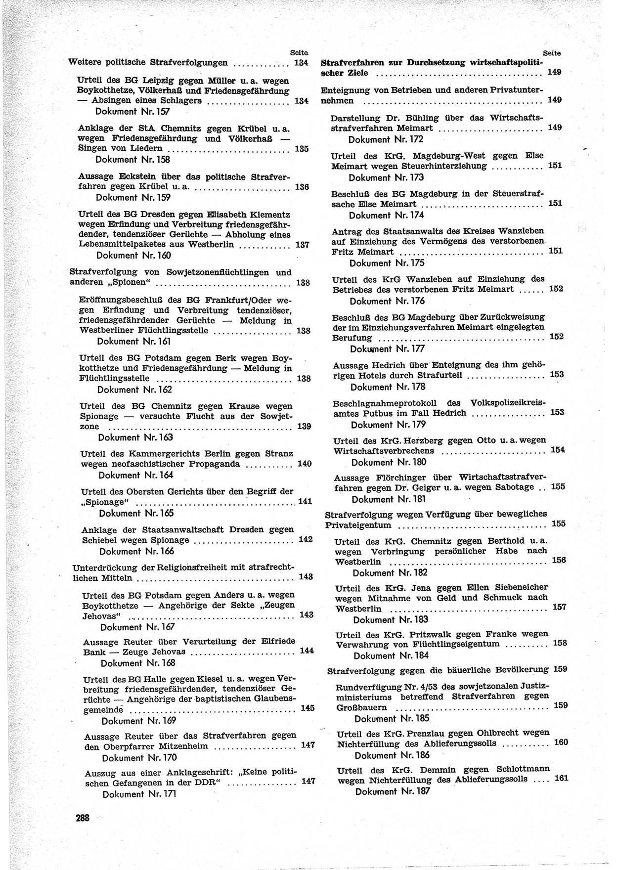 Unrecht als System, Dokumente über planmäßige Rechtsverletzungen in der Sowjetzone Deutschlands, zusammengestellt vom Untersuchungsausschuß Freiheitlicher Juristen (UFJ), Teil Ⅱ 1952-1954, herausgegeben vom Bundesministerium für gesamtdeutsche Fragen, Bonn 1955, Seite 288 (Unr. Syst. 1952-1954, S. 288)