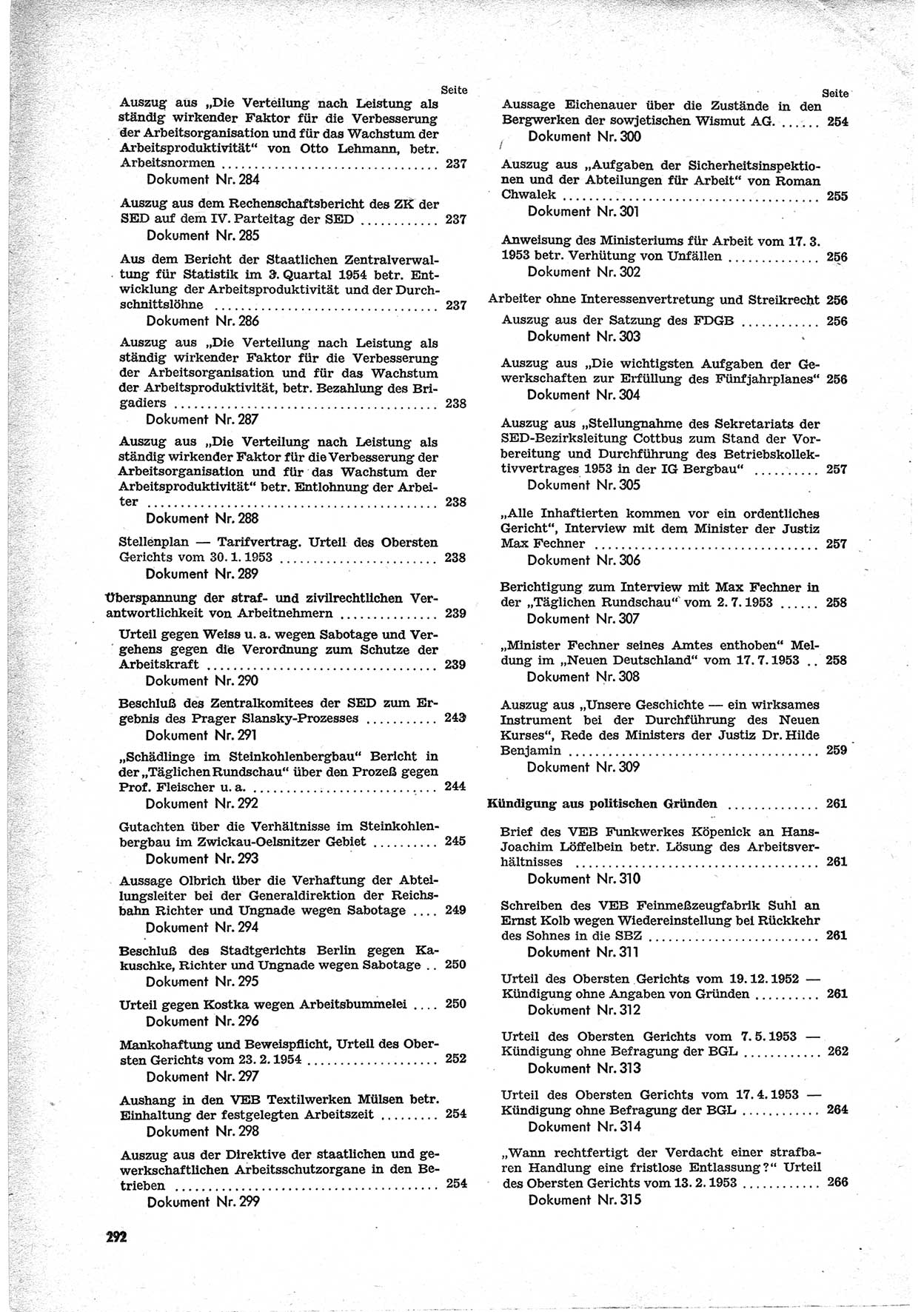 Unrecht als System, Dokumente über planmäßige Rechtsverletzungen in der Sowjetzone Deutschlands, zusammengestellt vom Untersuchungsausschuß Freiheitlicher Juristen (UFJ), Teil Ⅱ 1952-1954, herausgegeben vom Bundesministerium für gesamtdeutsche Fragen, Bonn 1955, Seite 292 (Unr. Syst. 1952-1954, S. 292)