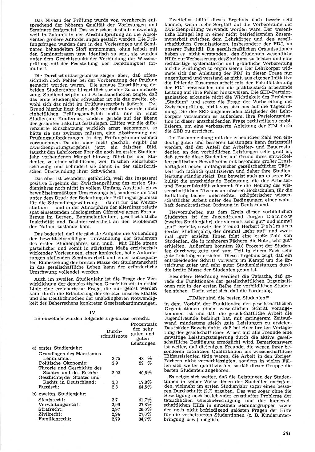 Neue Justiz (NJ), Zeitschrift für Recht und Rechtswissenschaft [Deutsche Demokratische Republik (DDR)], 6. Jahrgang 1952, Seite 361 (NJ DDR 1952, S. 361)