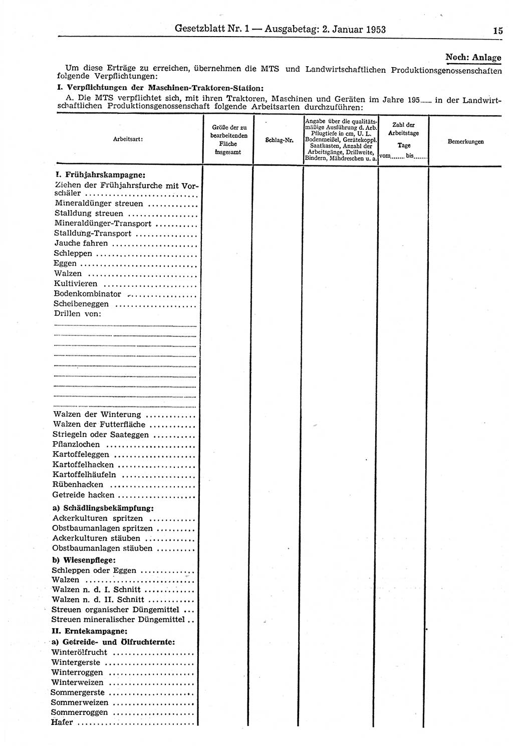 Gesetzblatt (GBl.) der Deutschen Demokratischen Republik (DDR) 1953, Seite 15 (GBl. DDR 1953, S. 15)