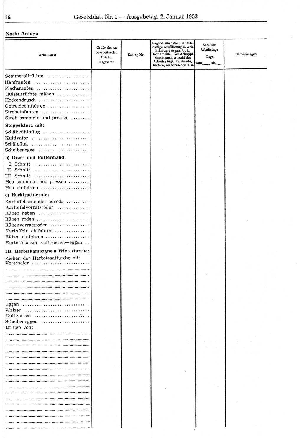 Gesetzblatt (GBl.) der Deutschen Demokratischen Republik (DDR) 1953, Seite 16 (GBl. DDR 1953, S. 16)