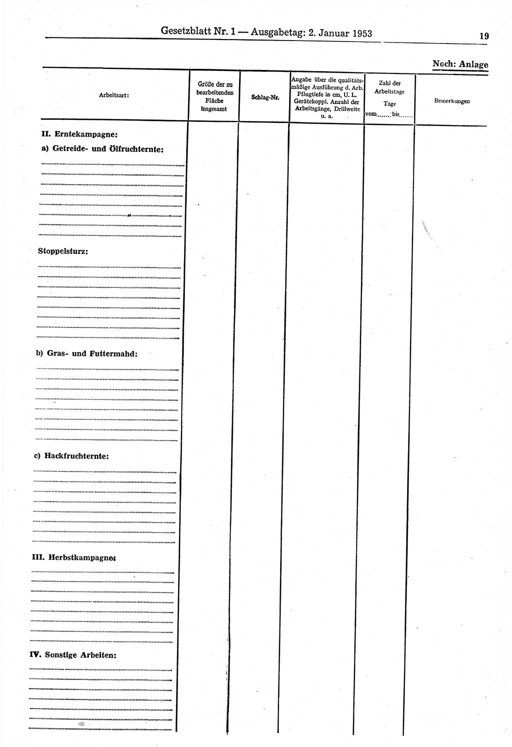 Gesetzblatt (GBl.) der Deutschen Demokratischen Republik (DDR) 1953, Seite 19 (GBl. DDR 1953, S. 19)