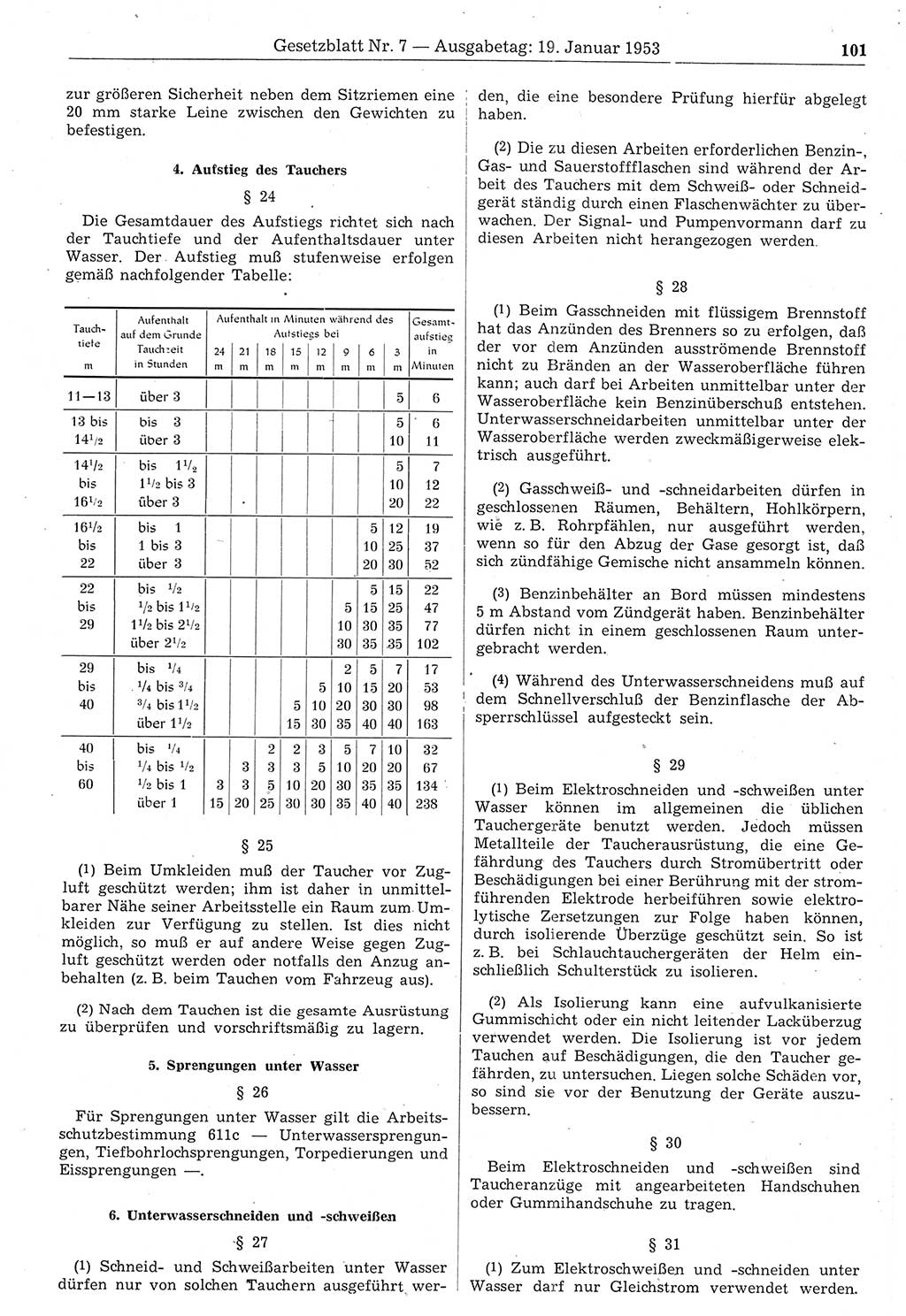 Gesetzblatt (GBl.) der Deutschen Demokratischen Republik (DDR) 1953, Seite 101 (GBl. DDR 1953, S. 101)