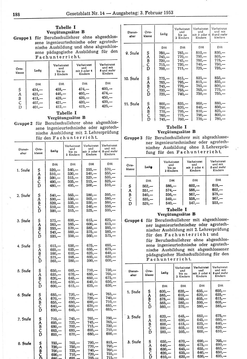 Gesetzblatt (GBl.) der Deutschen Demokratischen Republik (DDR) 1953, Seite 188 (GBl. DDR 1953, S. 188)