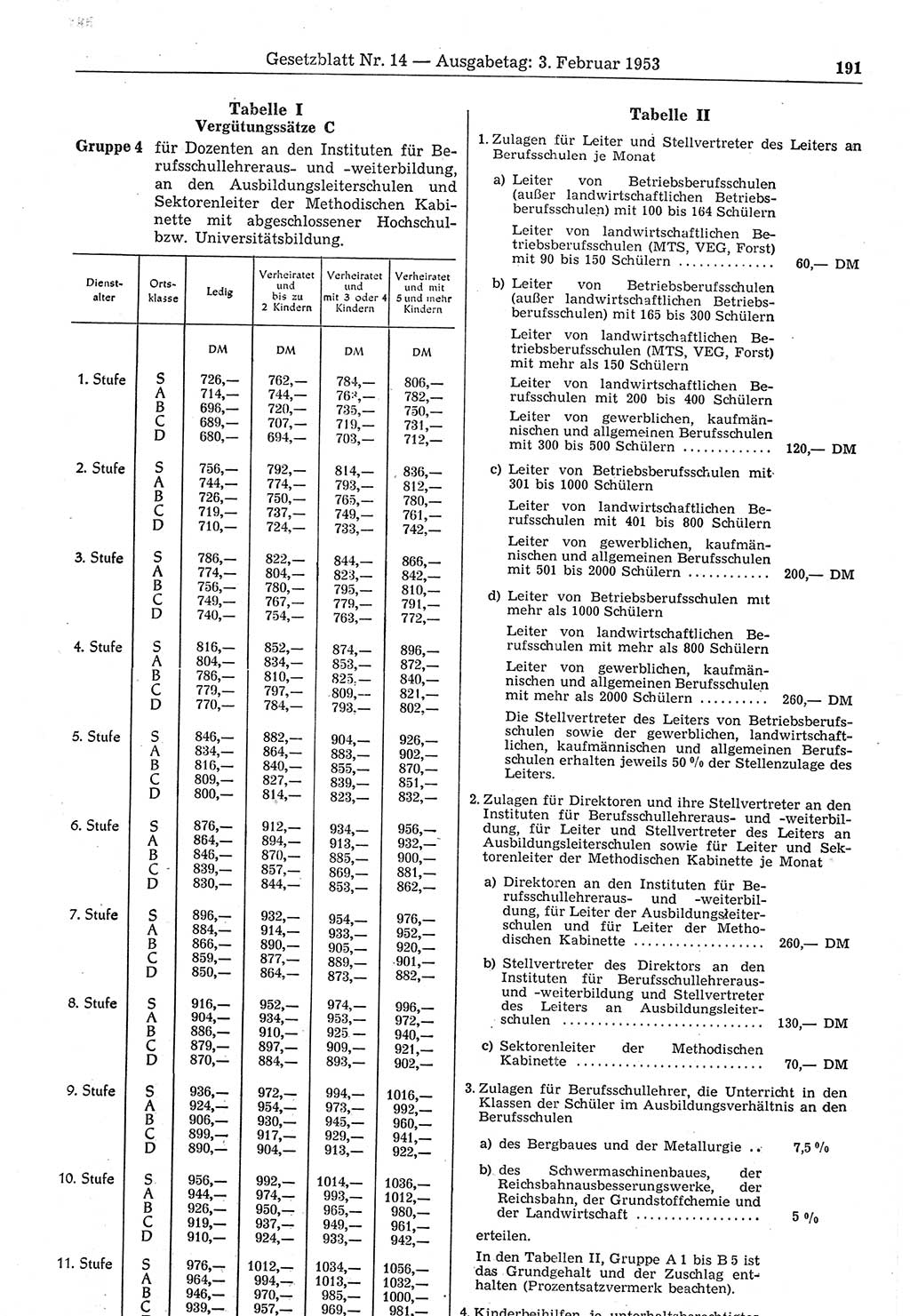 Gesetzblatt (GBl.) der Deutschen Demokratischen Republik (DDR) 1953, Seite 191 (GBl. DDR 1953, S. 191)