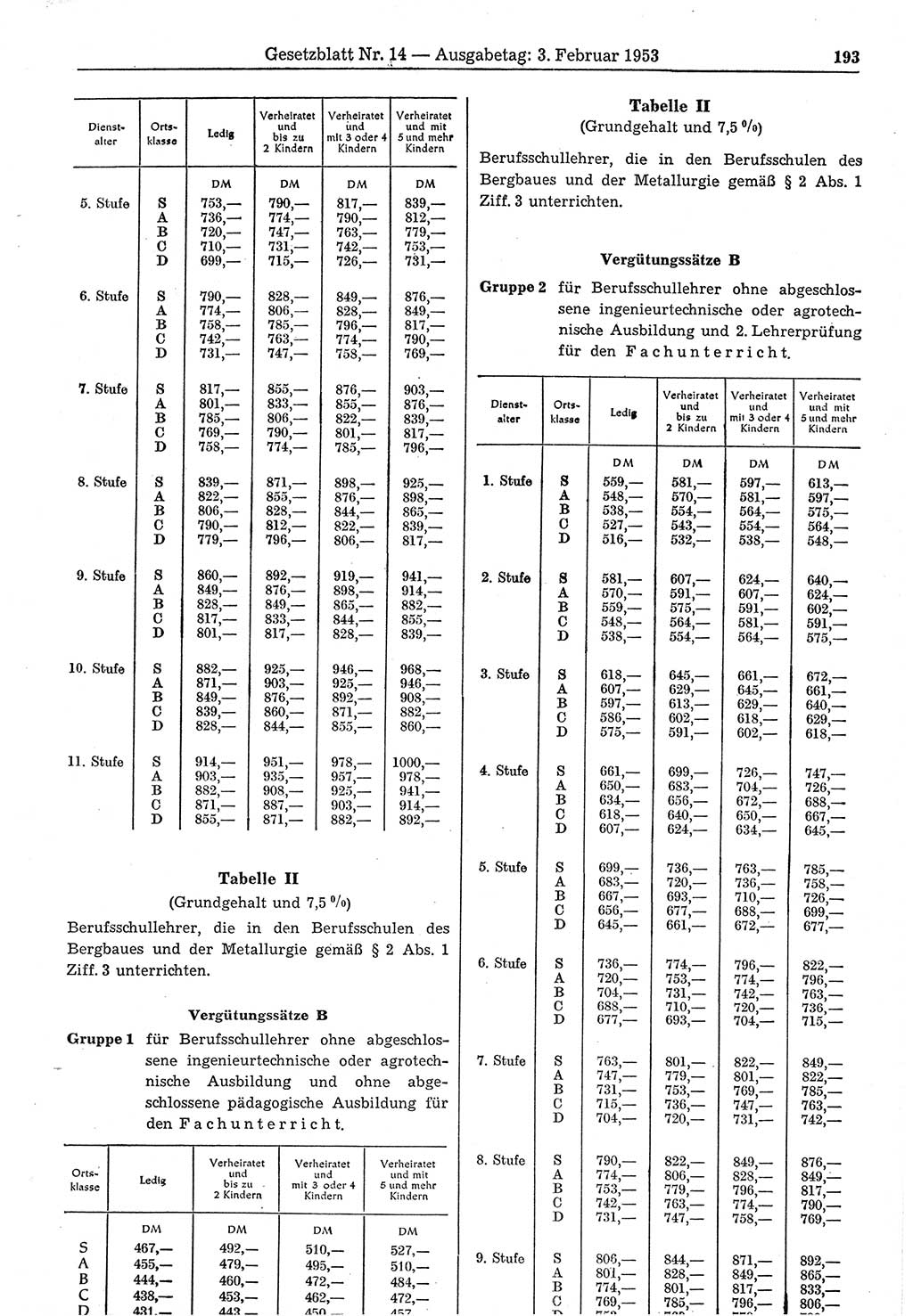 Gesetzblatt (GBl.) der Deutschen Demokratischen Republik (DDR) 1953, Seite 193 (GBl. DDR 1953, S. 193)