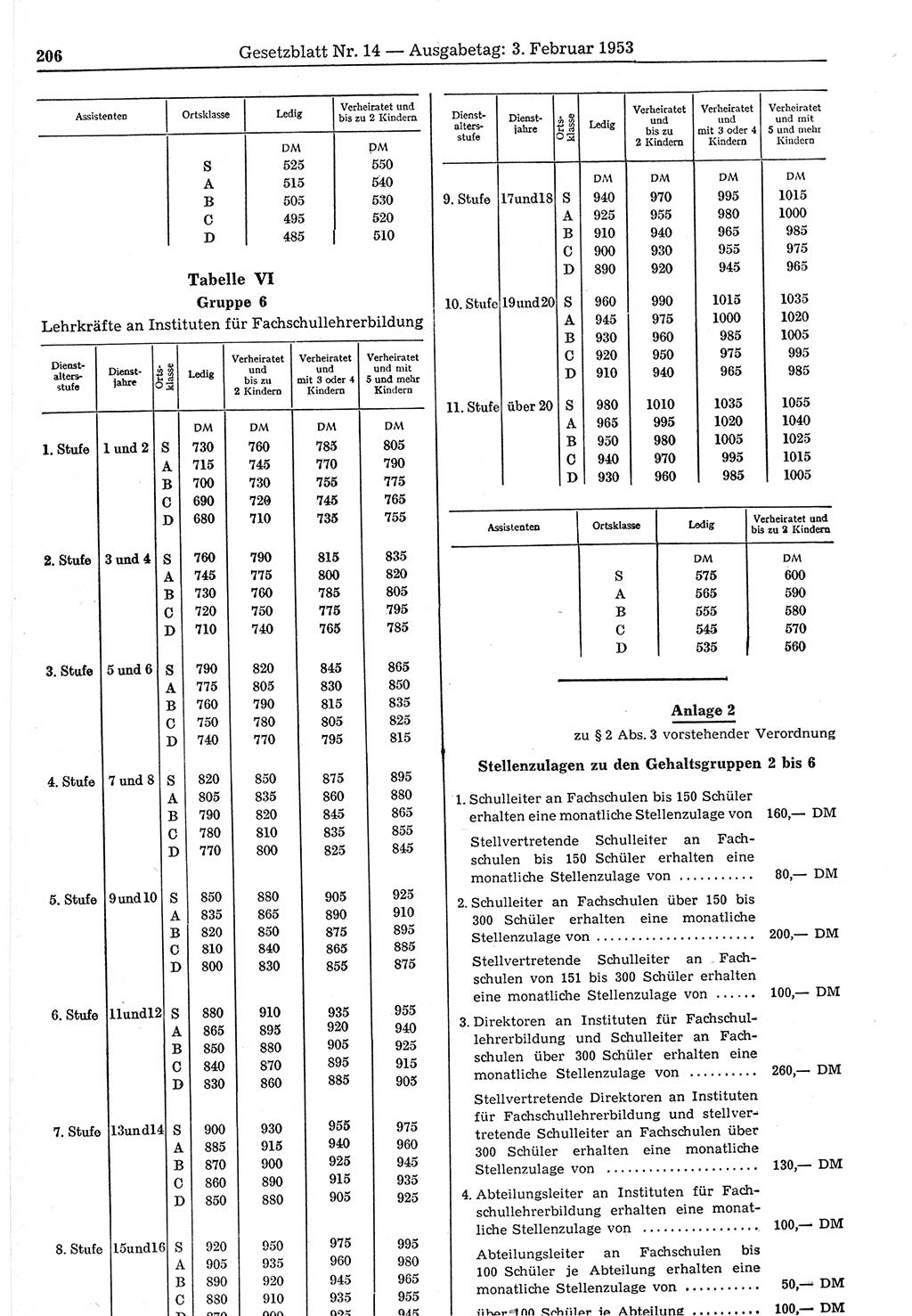 Gesetzblatt (GBl.) der Deutschen Demokratischen Republik (DDR) 1953, Seite 206 (GBl. DDR 1953, S. 206)