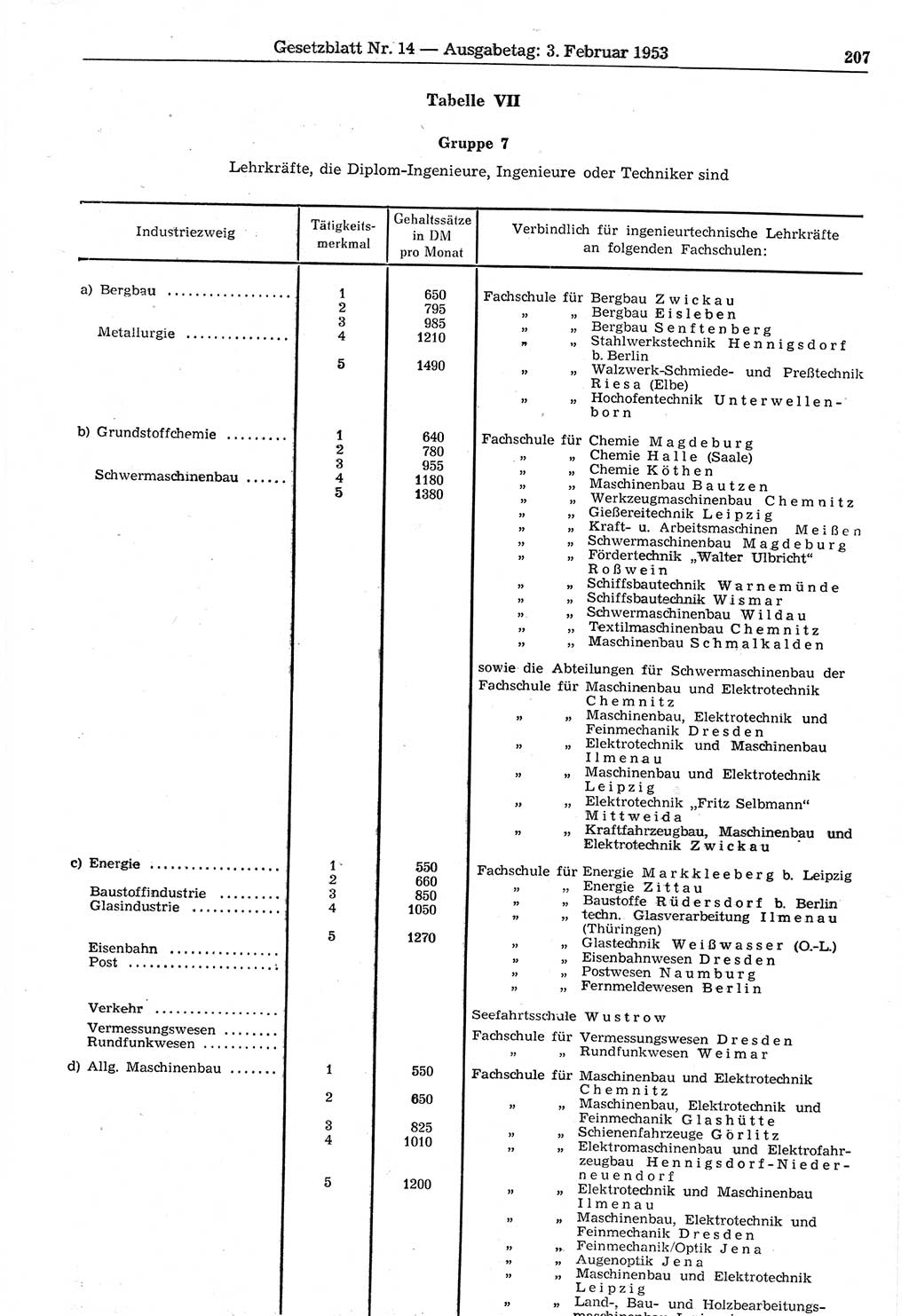Gesetzblatt (GBl.) der Deutschen Demokratischen Republik (DDR) 1953, Seite 207 (GBl. DDR 1953, S. 207)