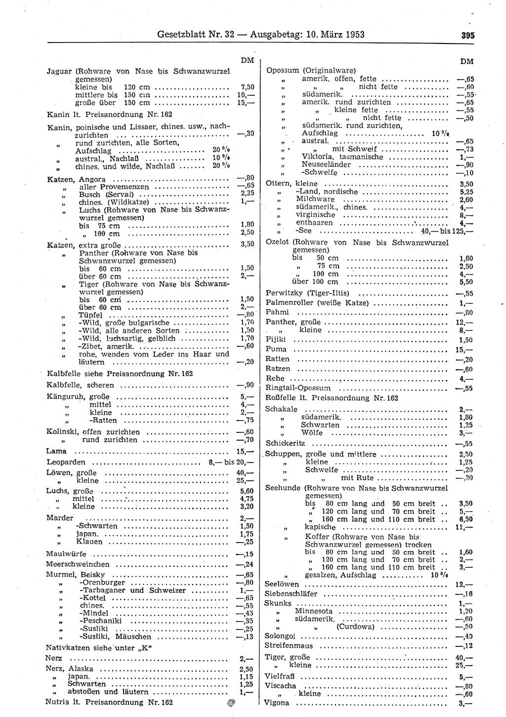 Gesetzblatt (GBl.) der Deutschen Demokratischen Republik (DDR) 1953, Seite 395 (GBl. DDR 1953, S. 395)