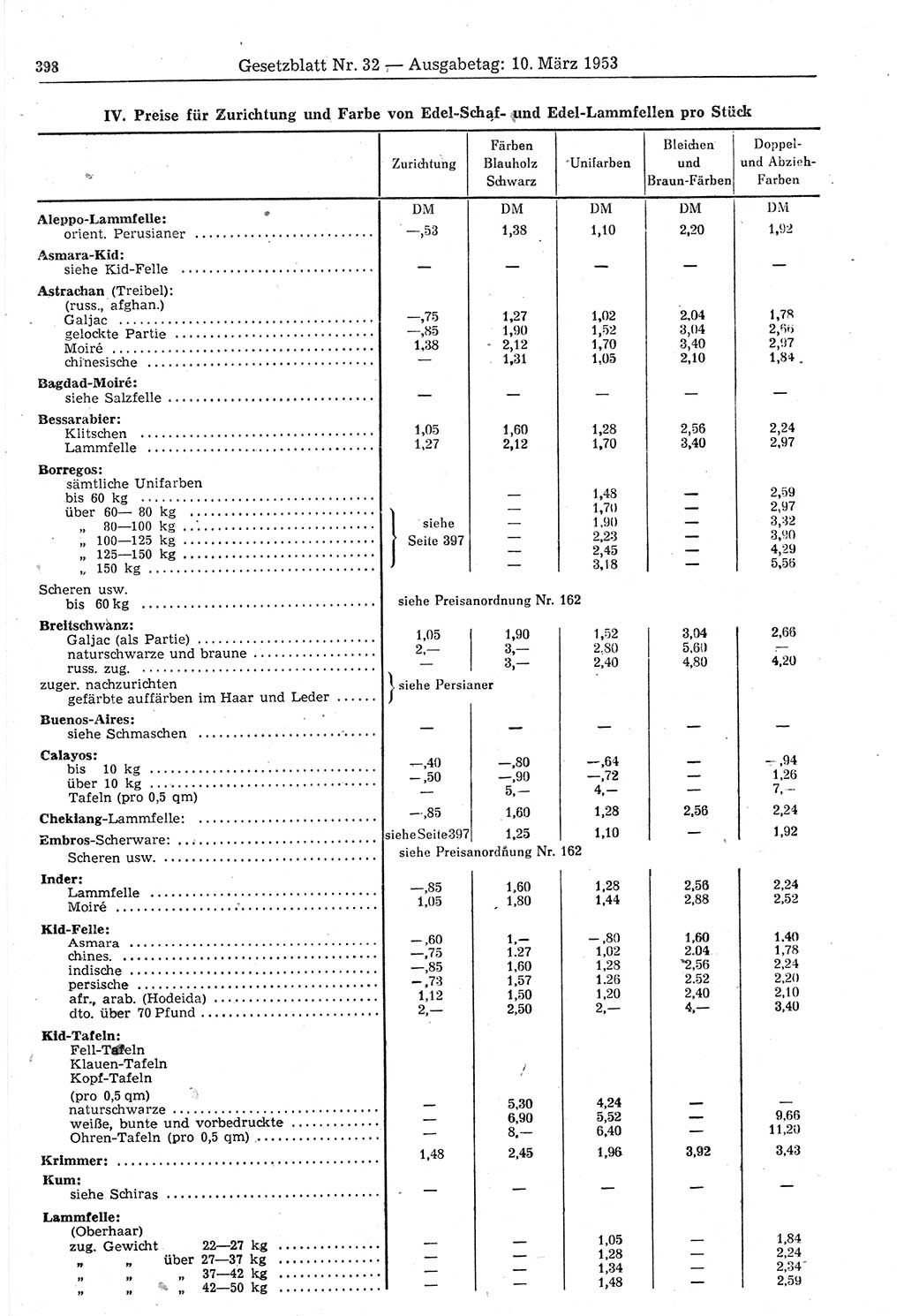 Gesetzblatt (GBl.) der Deutschen Demokratischen Republik (DDR) 1953, Seite 398 (GBl. DDR 1953, S. 398)