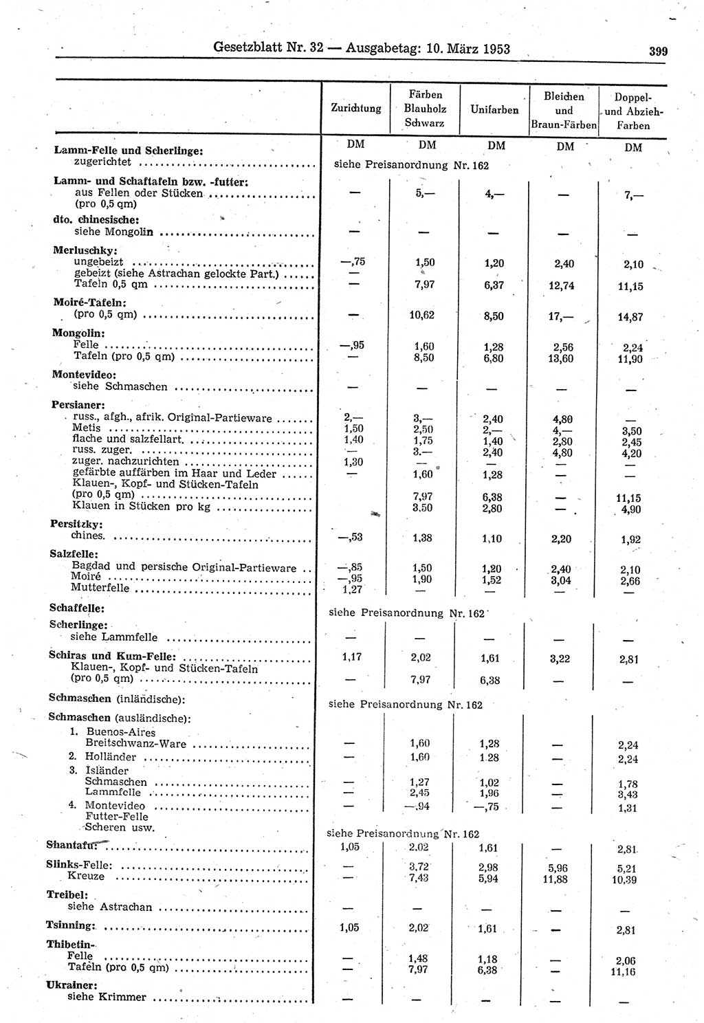 Gesetzblatt (GBl.) der Deutschen Demokratischen Republik (DDR) 1953, Seite 399 (GBl. DDR 1953, S. 399)