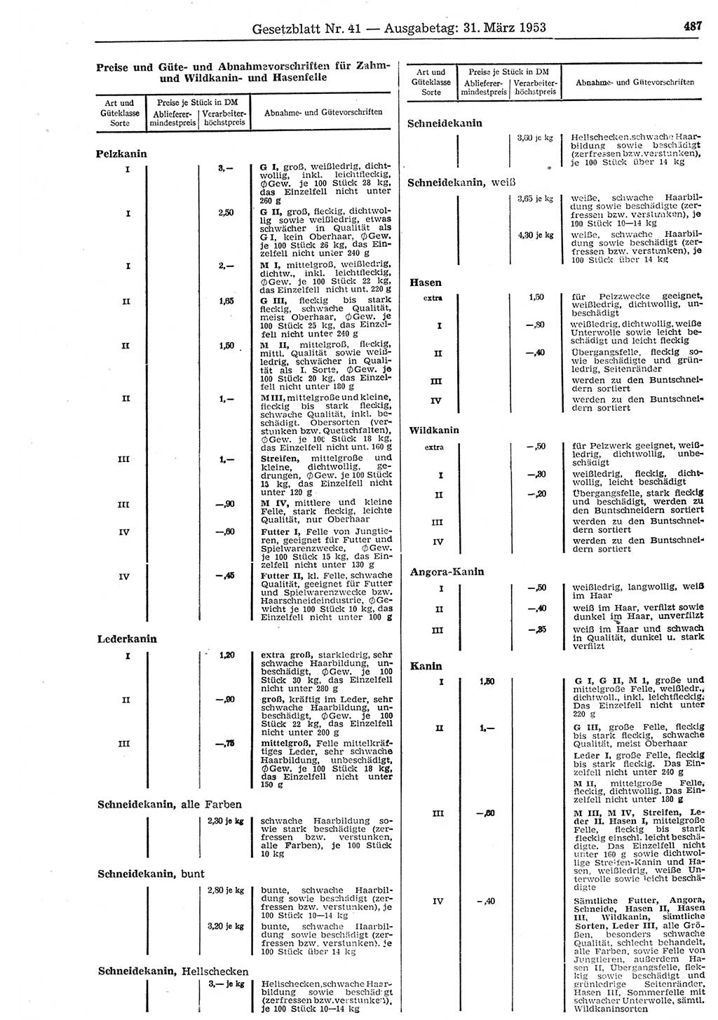 Gesetzblatt (GBl.) der Deutschen Demokratischen Republik (DDR) 1953, Seite 487 (GBl. DDR 1953, S. 487)