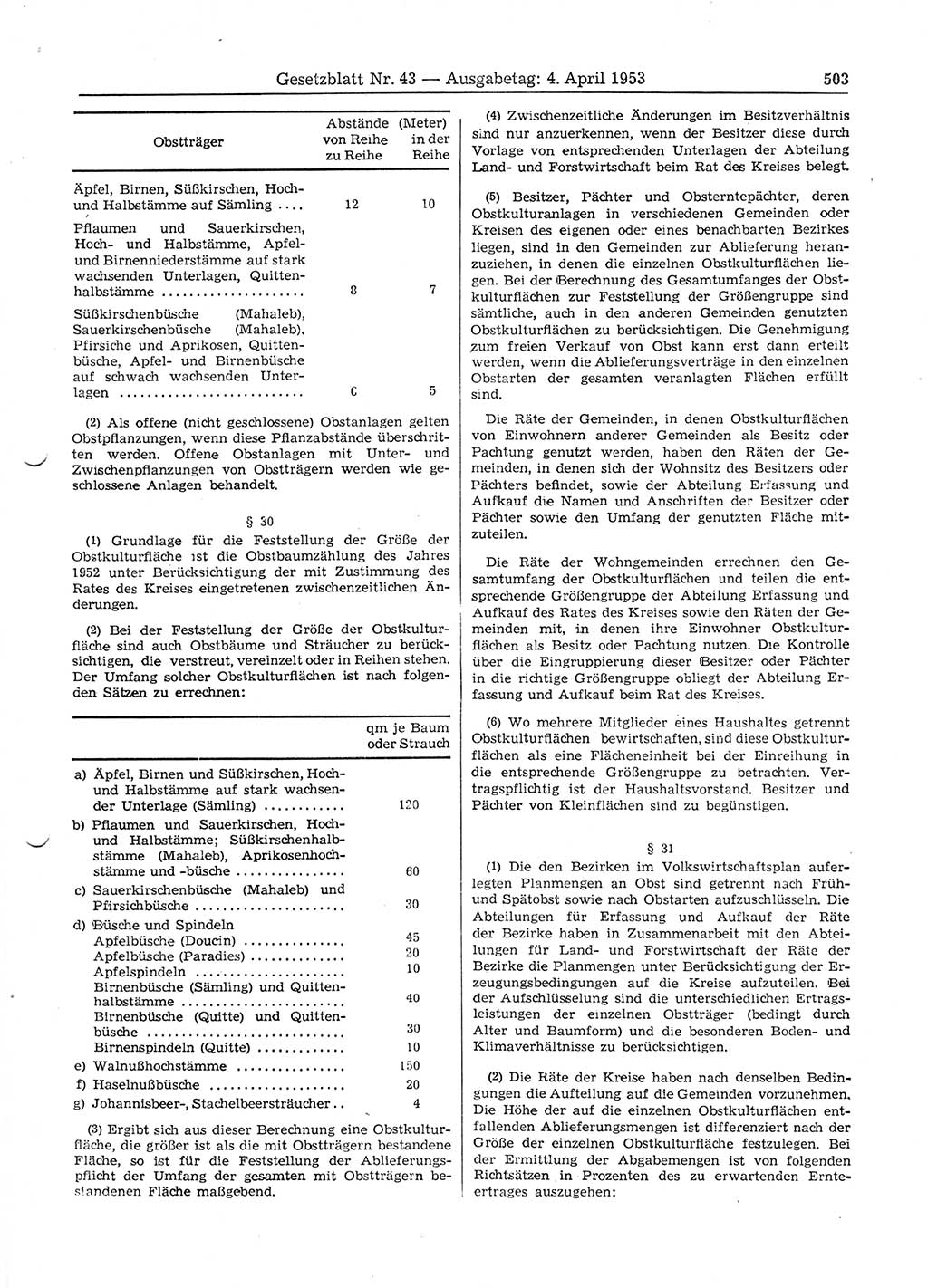 Gesetzblatt (GBl.) der Deutschen Demokratischen Republik (DDR) 1953, Seite 503 (GBl. DDR 1953, S. 503)