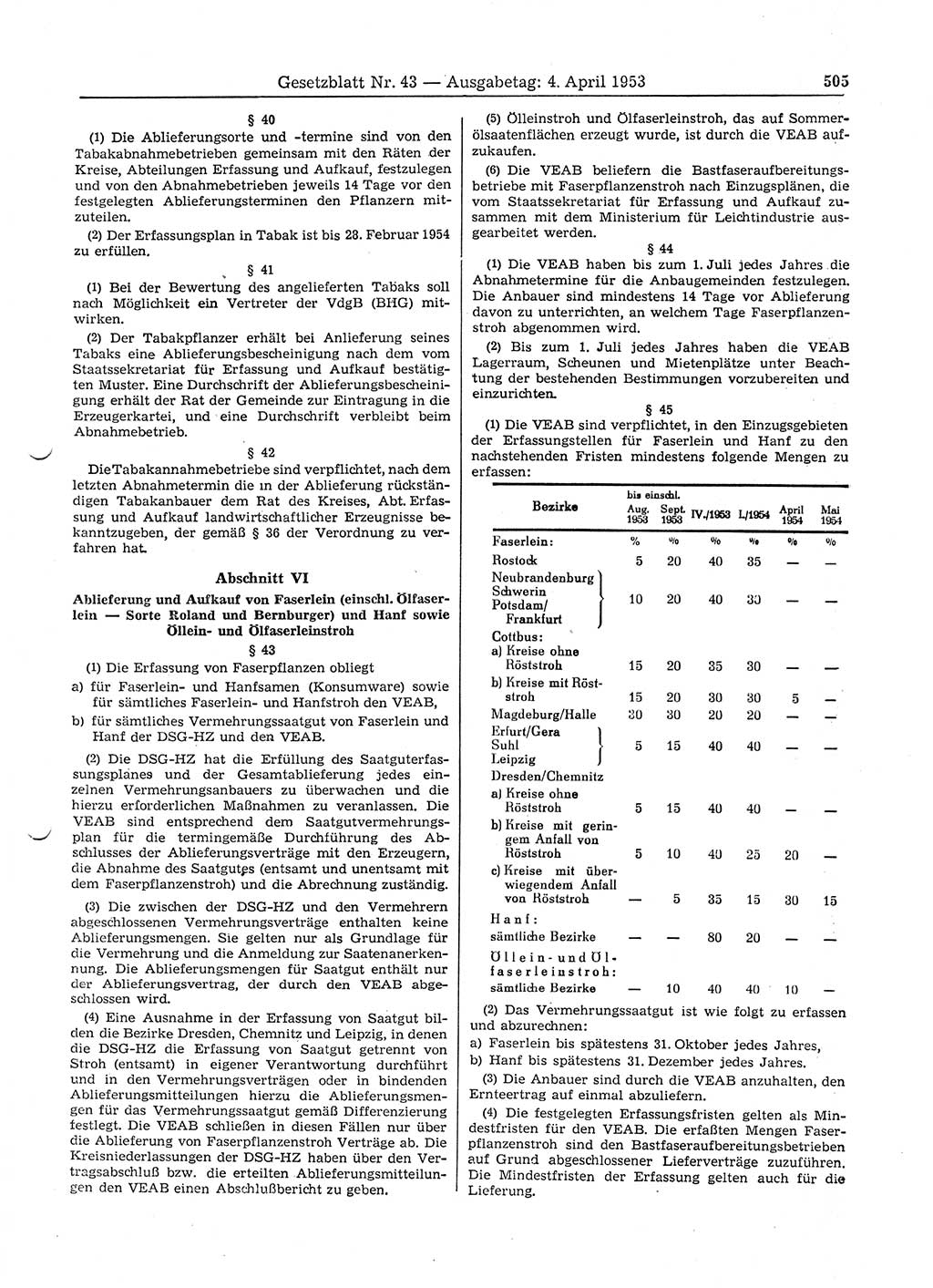 Gesetzblatt (GBl.) der Deutschen Demokratischen Republik (DDR) 1953, Seite 505 (GBl. DDR 1953, S. 505)