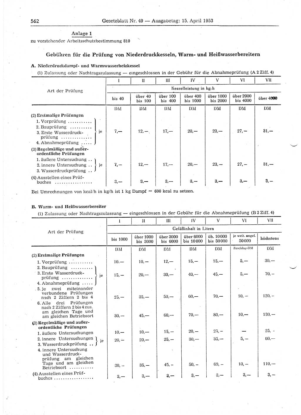 Gesetzblatt (GBl.) der Deutschen Demokratischen Republik (DDR) 1953, Seite 562 (GBl. DDR 1953, S. 562)