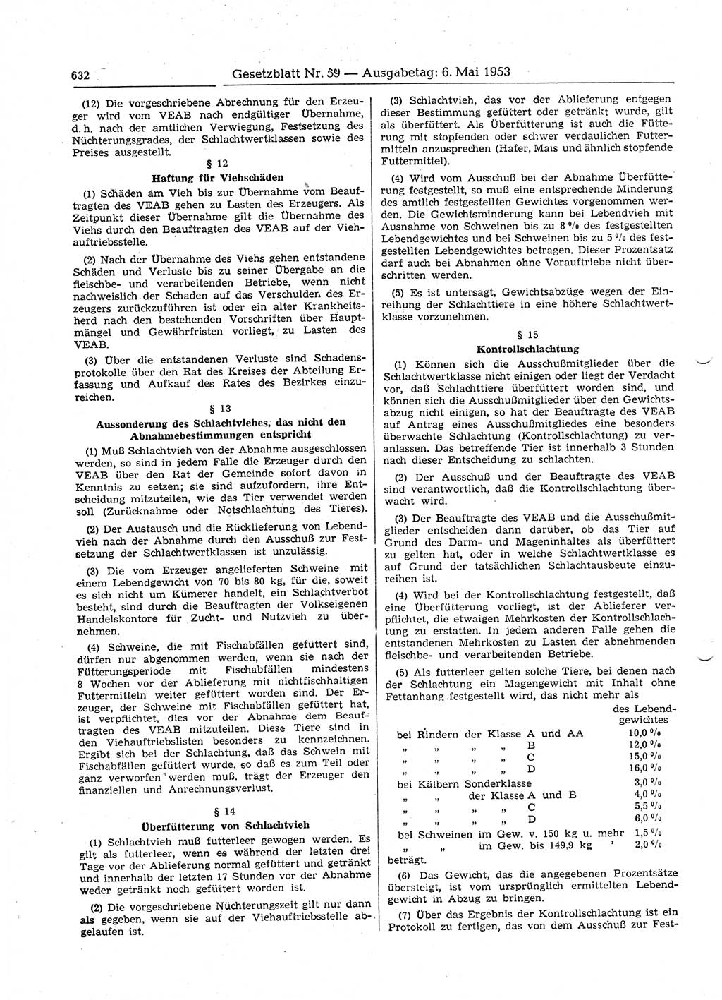 Gesetzblatt (GBl.) der Deutschen Demokratischen Republik (DDR) 1953, Seite 632 (GBl. DDR 1953, S. 632)