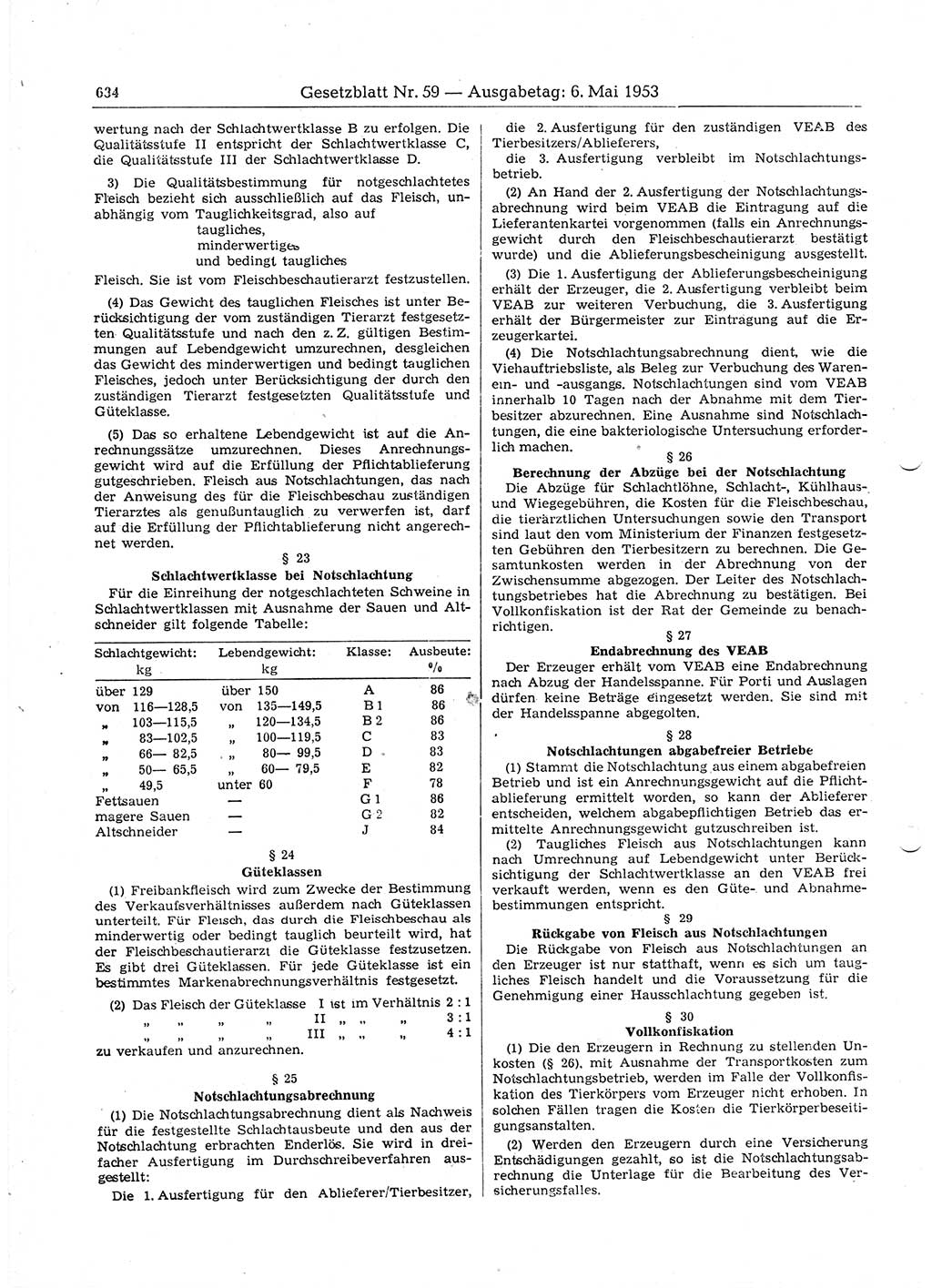 Gesetzblatt (GBl.) der Deutschen Demokratischen Republik (DDR) 1953, Seite 634 (GBl. DDR 1953, S. 634)