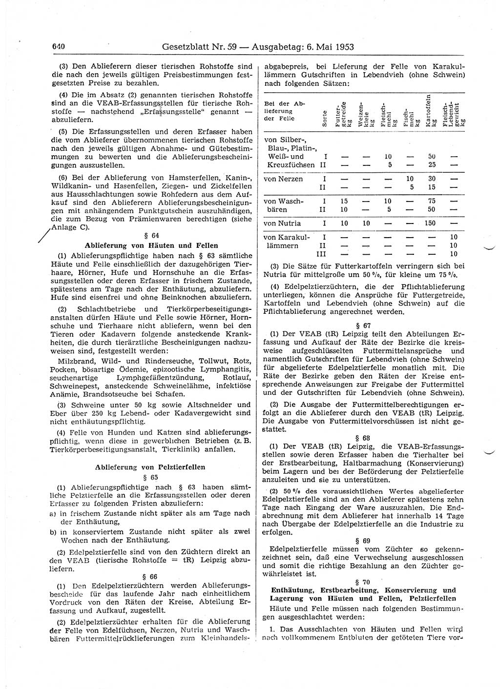 Gesetzblatt (GBl.) der Deutschen Demokratischen Republik (DDR) 1953, Seite 640 (GBl. DDR 1953, S. 640)