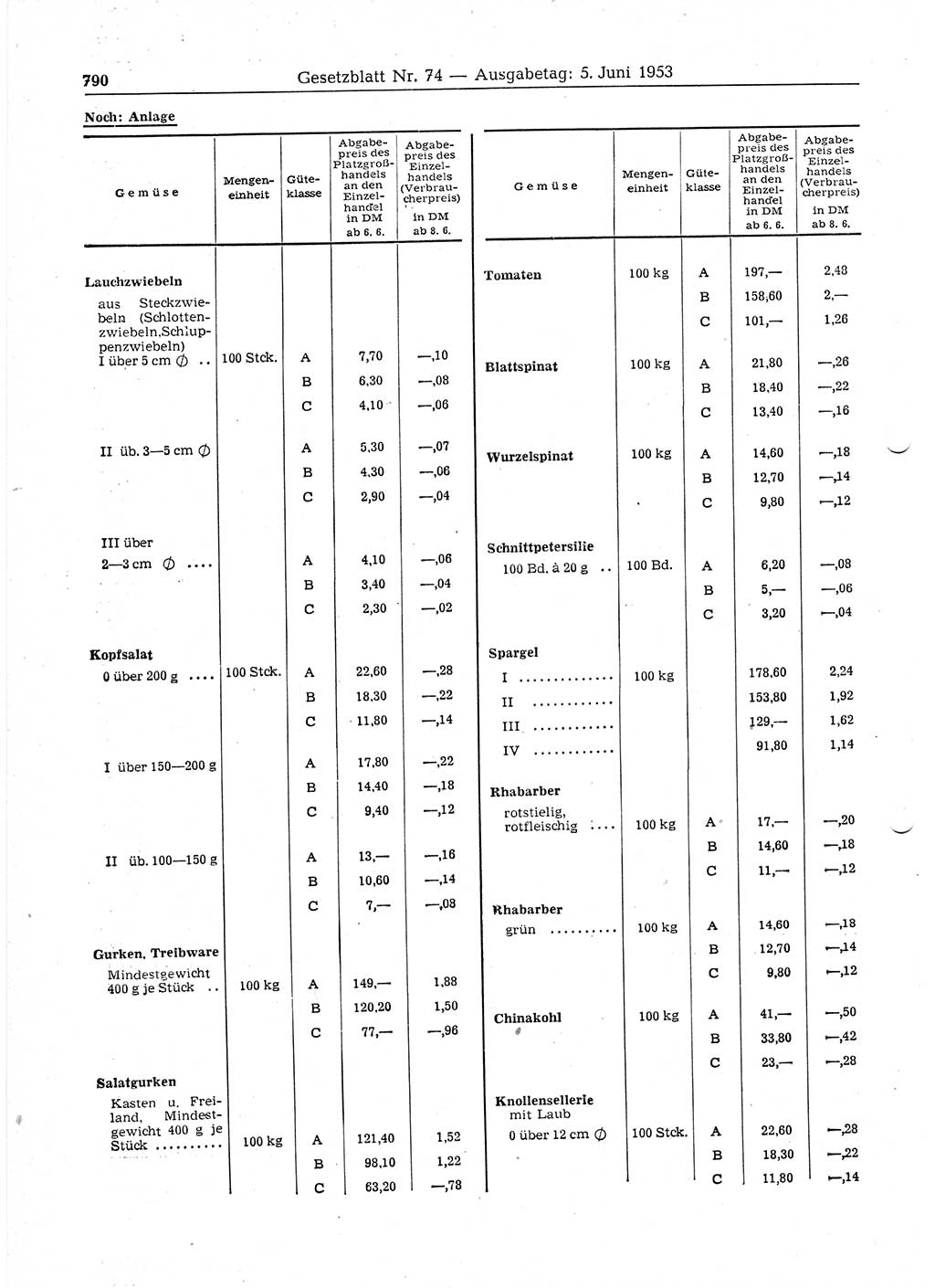 Gesetzblatt (GBl.) der Deutschen Demokratischen Republik (DDR) 1953, Seite 790 (GBl. DDR 1953, S. 790)