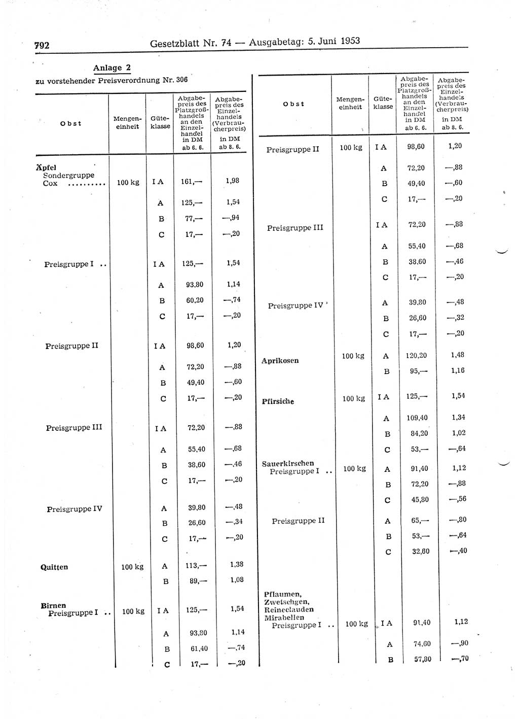 Gesetzblatt (GBl.) der Deutschen Demokratischen Republik (DDR) 1953, Seite 792 (GBl. DDR 1953, S. 792)