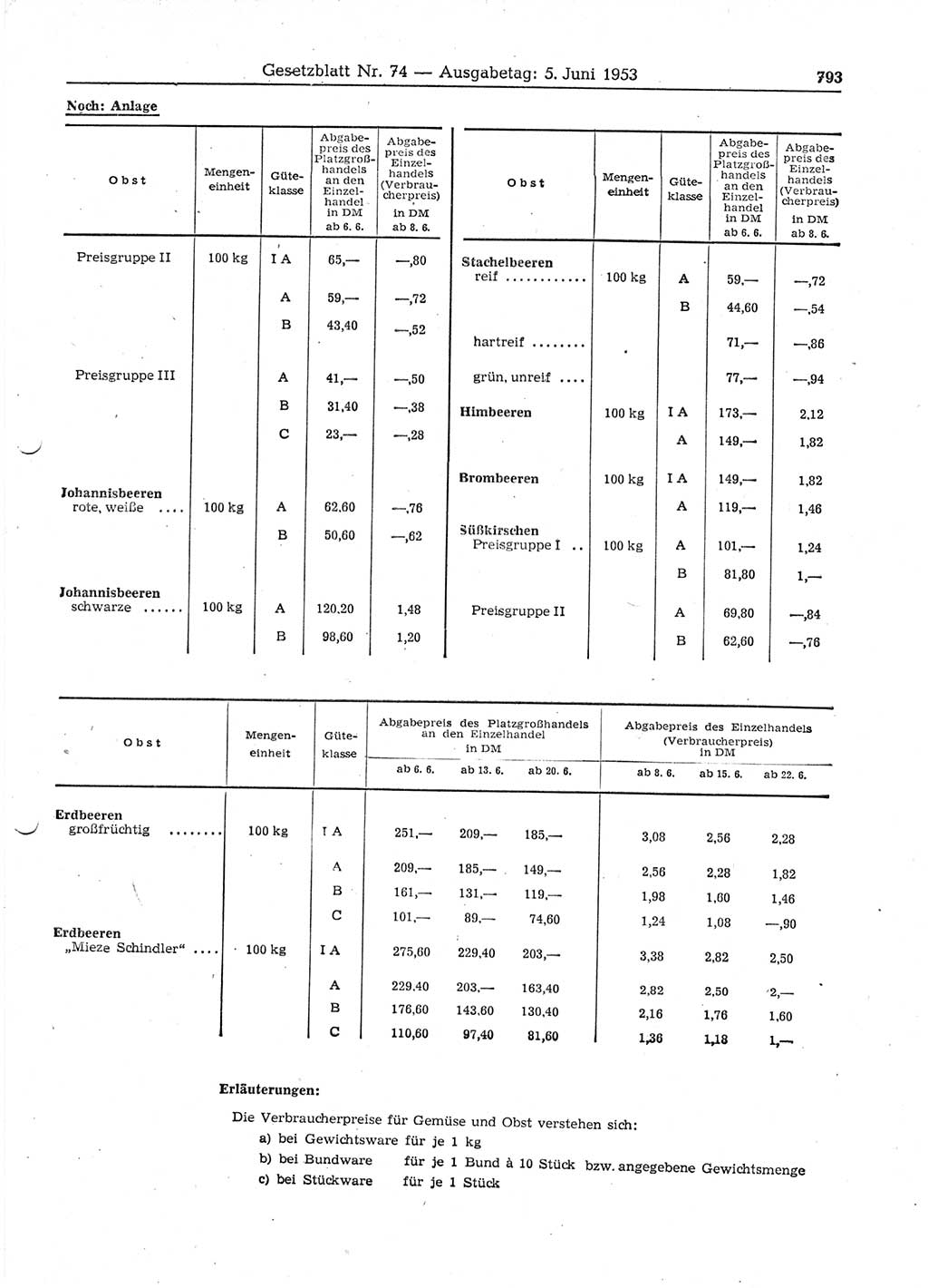 Gesetzblatt (GBl.) der Deutschen Demokratischen Republik (DDR) 1953, Seite 793 (GBl. DDR 1953, S. 793)