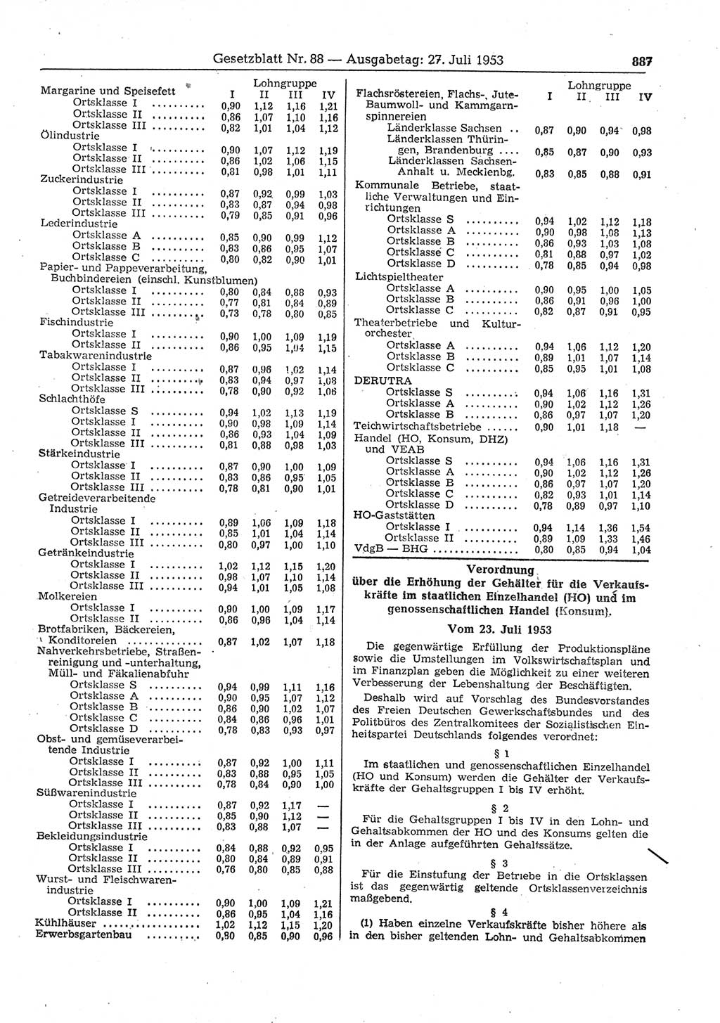 Gesetzblatt (GBl.) der Deutschen Demokratischen Republik (DDR) 1953, Seite 887 (GBl. DDR 1953, S. 887)