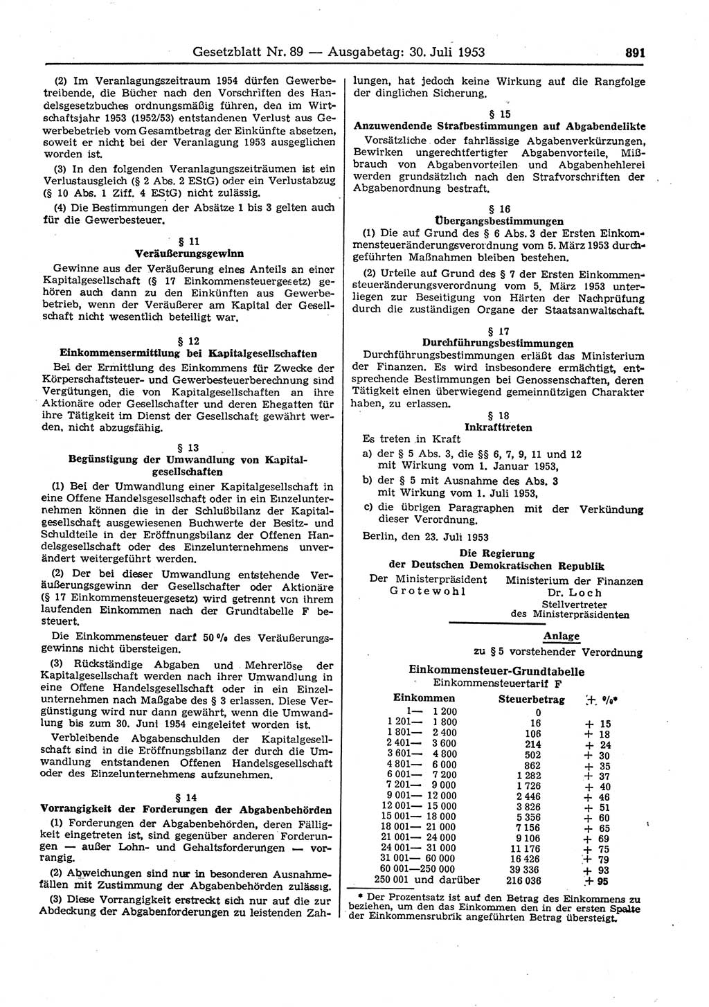 Gesetzblatt (GBl.) der Deutschen Demokratischen Republik (DDR) 1953, Seite 891 (GBl. DDR 1953, S. 891)