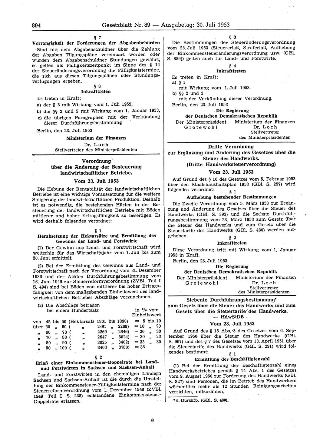 Gesetzblatt (GBl.) der Deutschen Demokratischen Republik (DDR) 1953, Seite 894 (GBl. DDR 1953, S. 894)