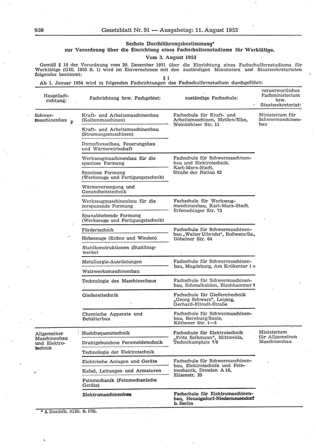 Gesetzblatt (GBl.) der Deutschen Demokratischen Republik (DDR) 1953, Seite 930 (GBl. DDR 1953, S. 930)