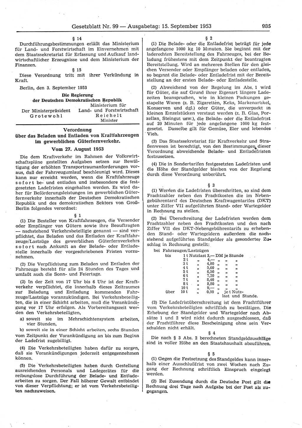 Gesetzblatt (GBl.) der Deutschen Demokratischen Republik (DDR) 1953, Seite 985 (GBl. DDR 1953, S. 985)