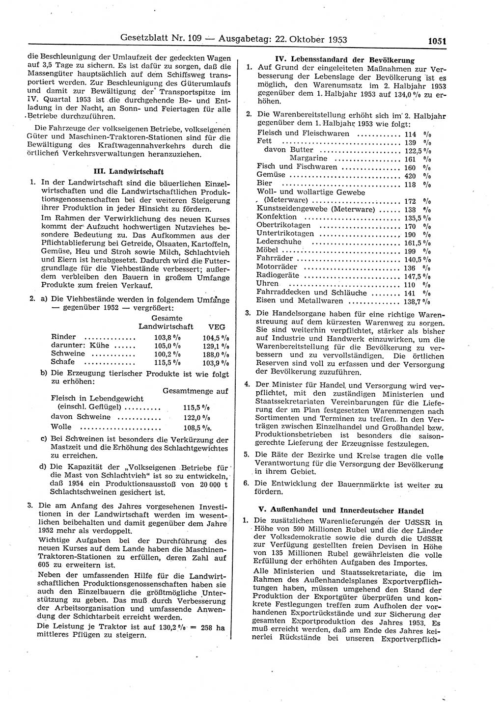 Gesetzblatt (GBl.) der Deutschen Demokratischen Republik (DDR) 1953, Seite 1051 (GBl. DDR 1953, S. 1051)