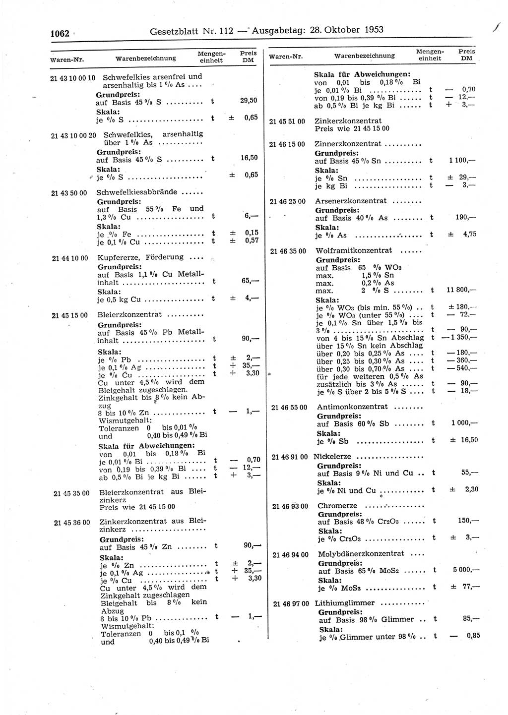 Gesetzblatt (GBl.) der Deutschen Demokratischen Republik (DDR) 1953, Seite 1062 (GBl. DDR 1953, S. 1062)