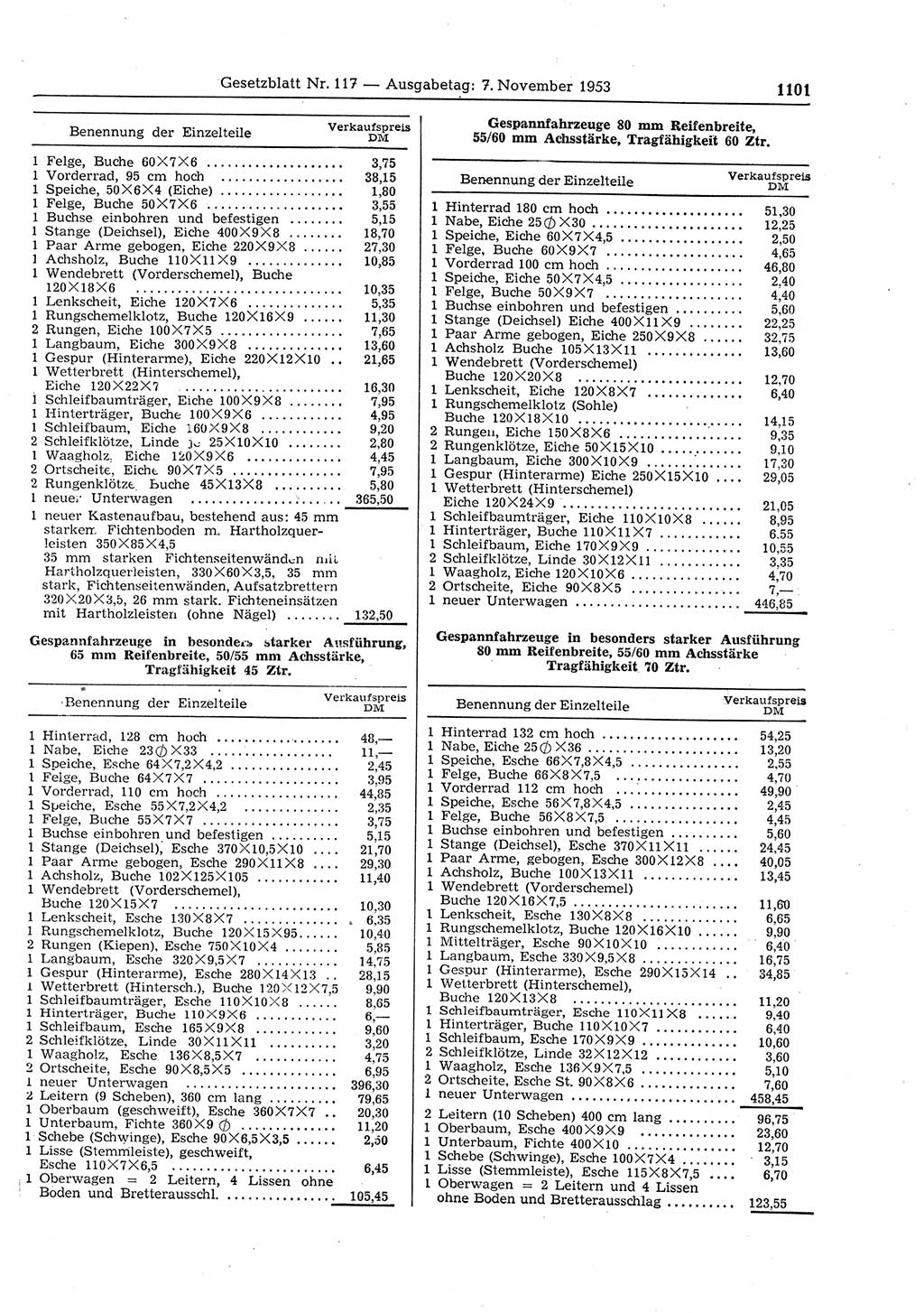 Gesetzblatt (GBl.) der Deutschen Demokratischen Republik (DDR) 1953, Seite 1101 (GBl. DDR 1953, S. 1101)