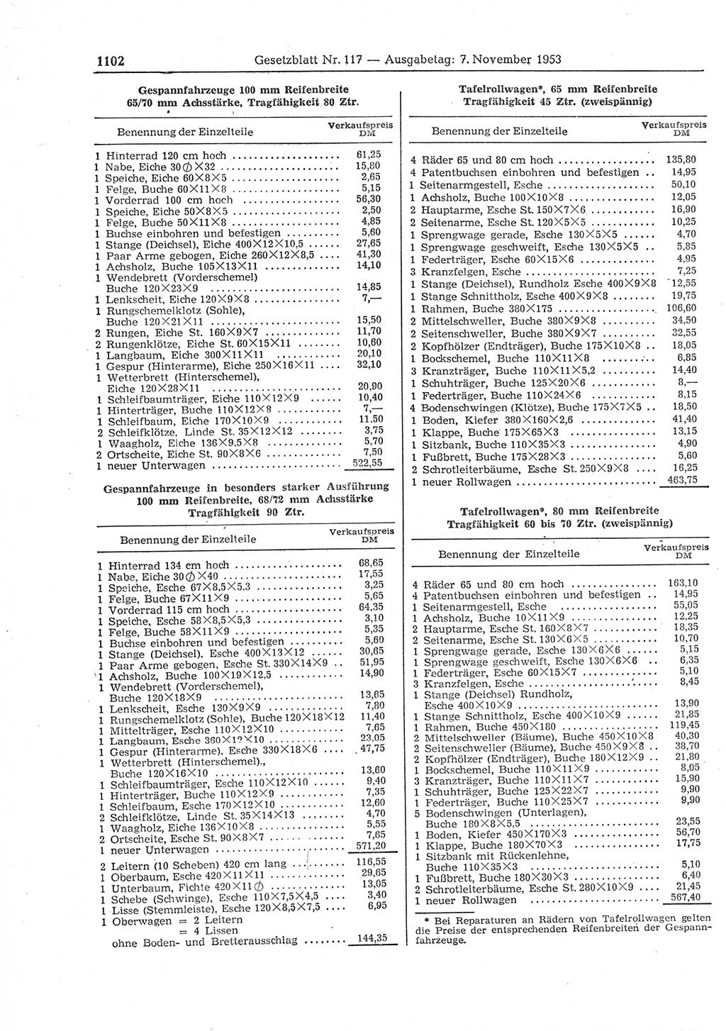 Gesetzblatt (GBl.) der Deutschen Demokratischen Republik (DDR) 1953, Seite 1102 (GBl. DDR 1953, S. 1102)