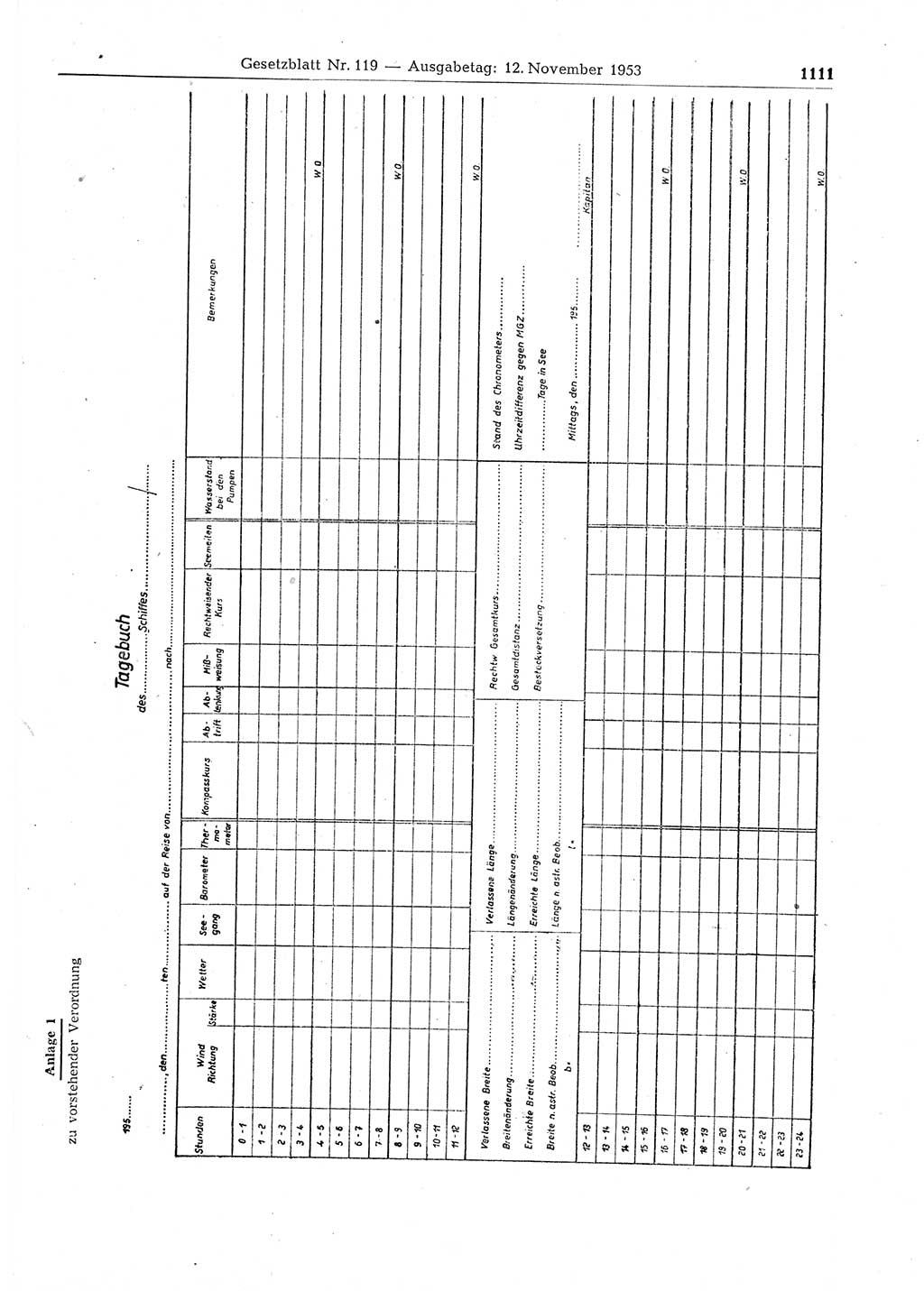 Gesetzblatt (GBl.) der Deutschen Demokratischen Republik (DDR) 1953, Seite 1111 (GBl. DDR 1953, S. 1111)