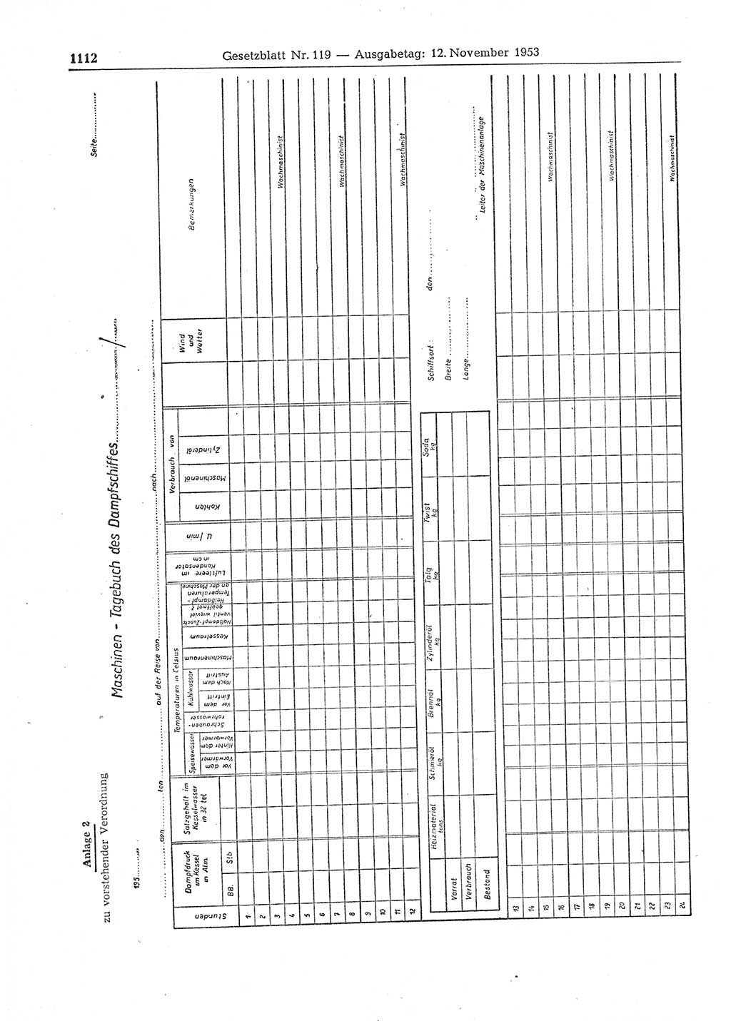 Gesetzblatt (GBl.) der Deutschen Demokratischen Republik (DDR) 1953, Seite 1112 (GBl. DDR 1953, S. 1112)