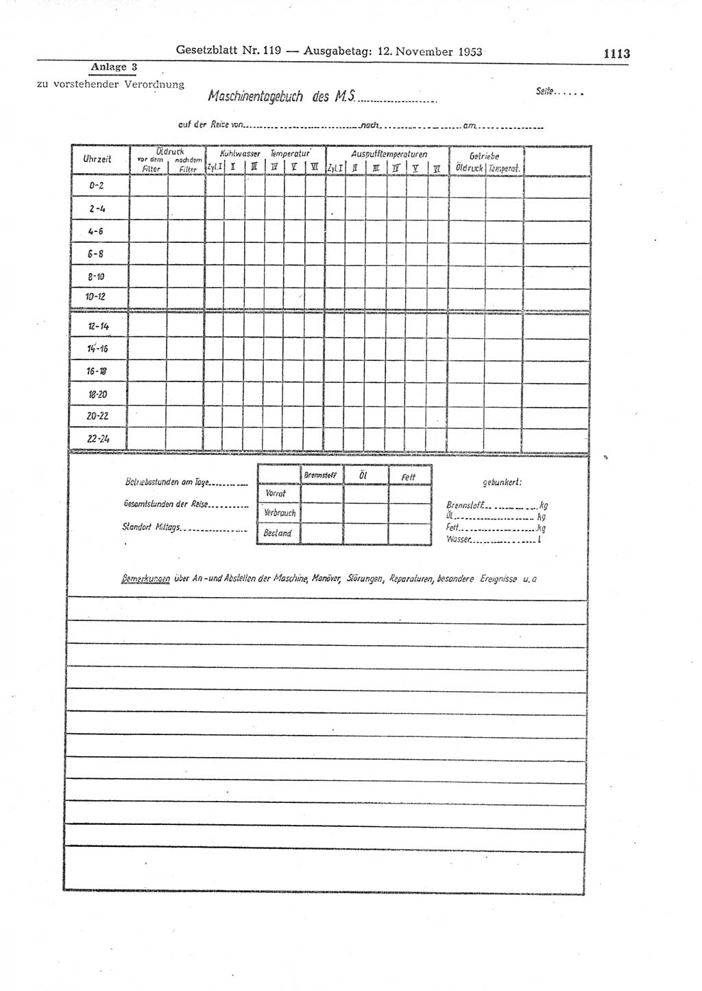 Gesetzblatt (GBl.) der Deutschen Demokratischen Republik (DDR) 1953, Seite 1113 (GBl. DDR 1953, S. 1113)