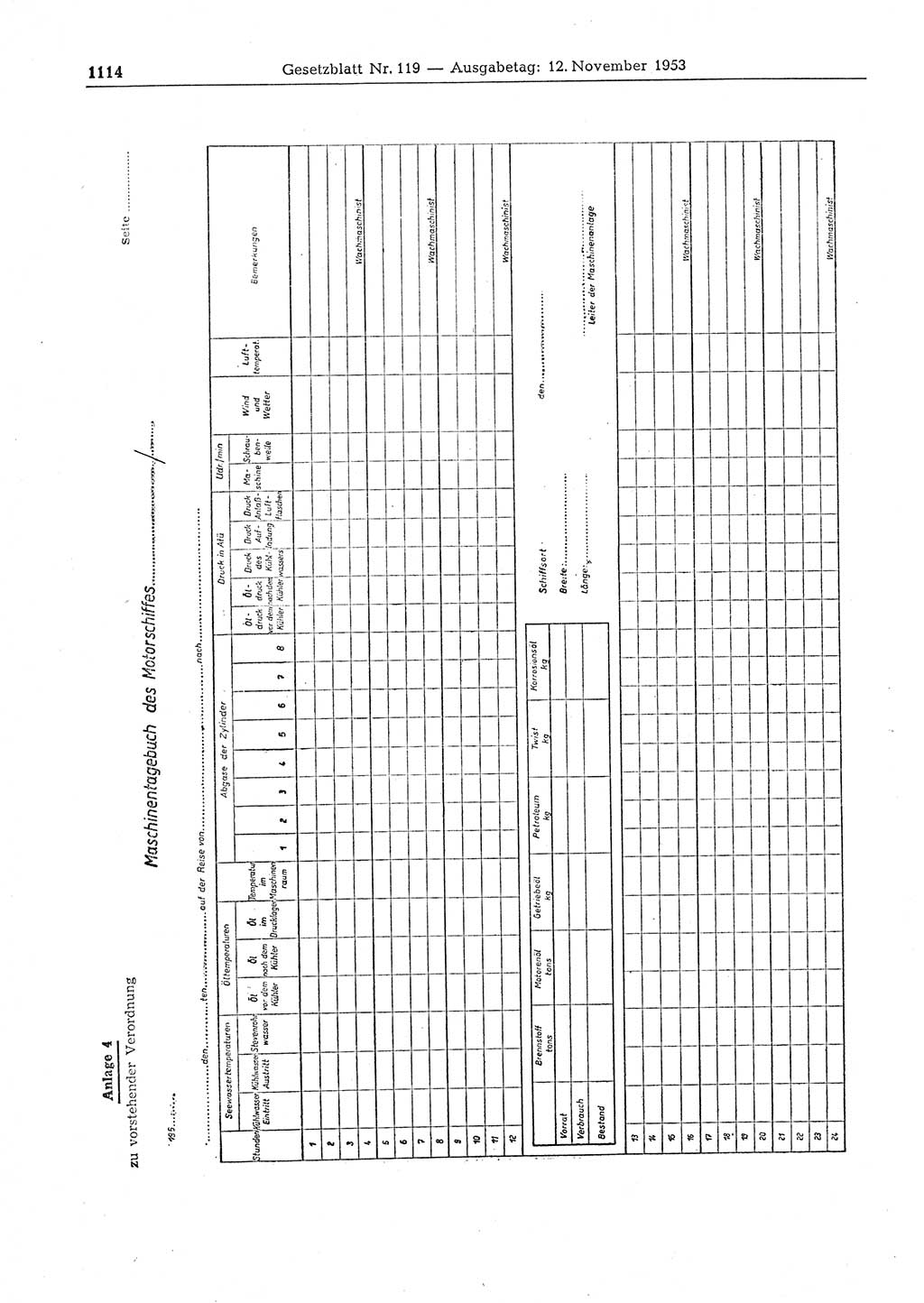 Gesetzblatt (GBl.) der Deutschen Demokratischen Republik (DDR) 1953, Seite 1114 (GBl. DDR 1953, S. 1114)