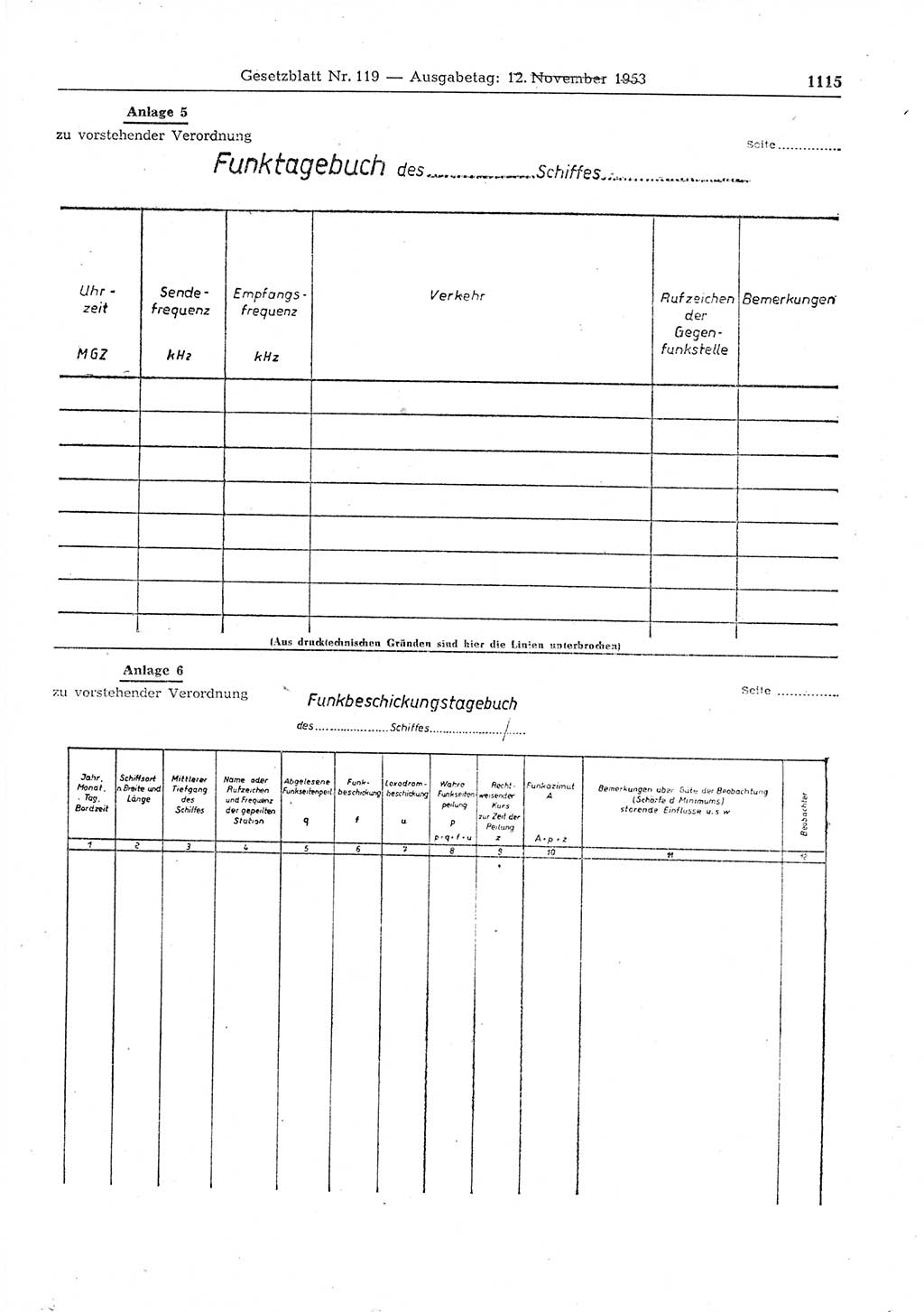 Gesetzblatt (GBl.) der Deutschen Demokratischen Republik (DDR) 1953, Seite 1115 (GBl. DDR 1953, S. 1115)