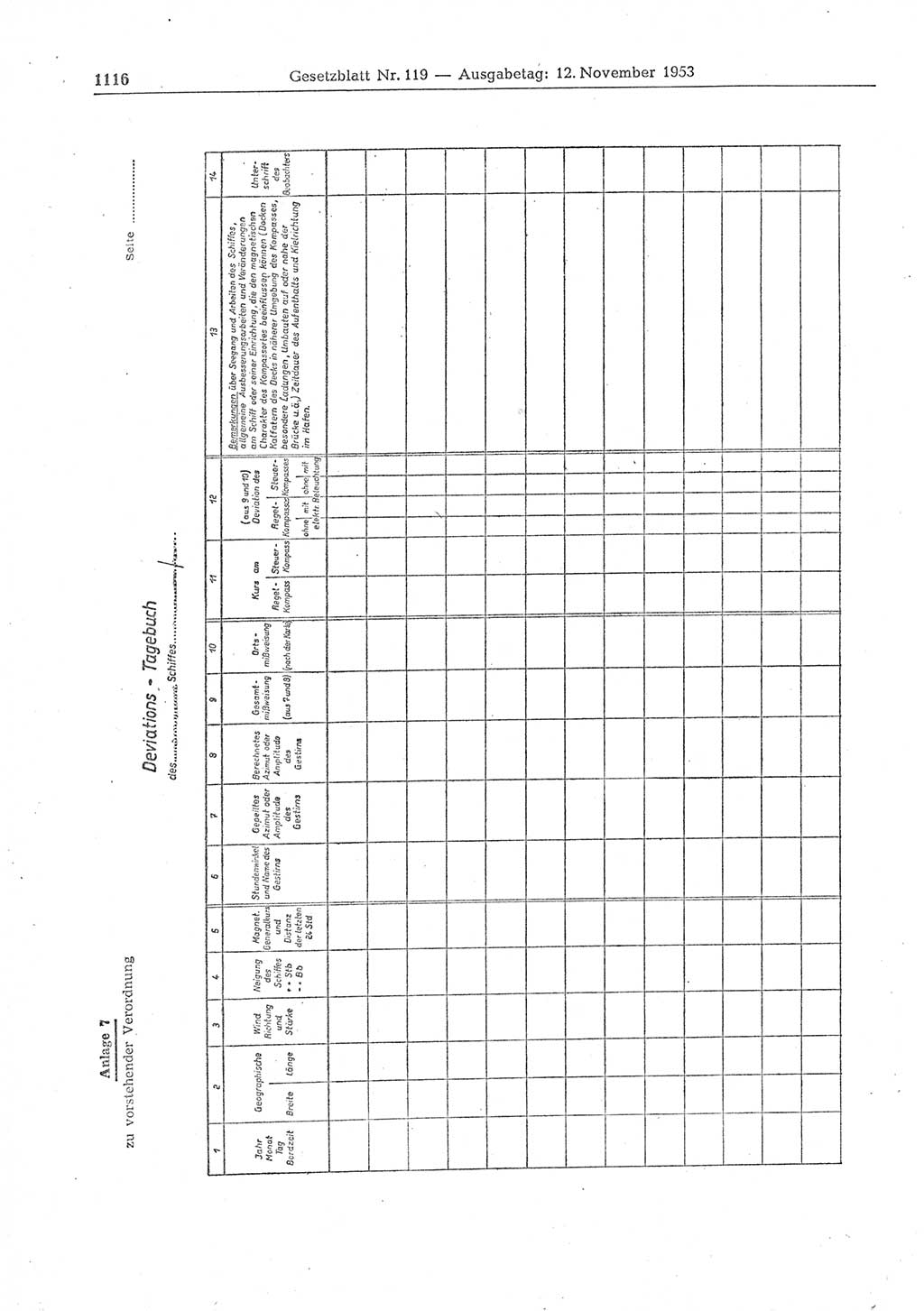 Gesetzblatt (GBl.) der Deutschen Demokratischen Republik (DDR) 1953, Seite 1116 (GBl. DDR 1953, S. 1116)