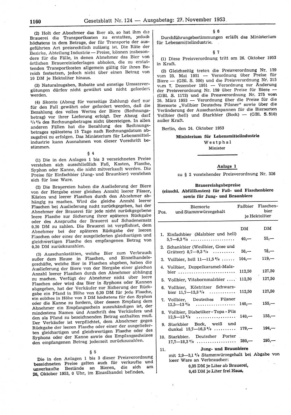 Gesetzblatt (GBl.) der Deutschen Demokratischen Republik (DDR) 1953, Seite 1160 (GBl. DDR 1953, S. 1160)