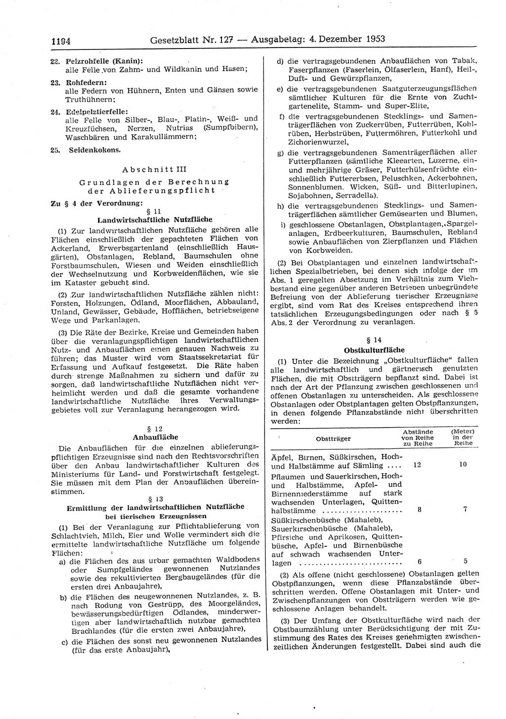 Gesetzblatt (GBl.) der Deutschen Demokratischen Republik (DDR) 1953, Seite 1194 (GBl. DDR 1953, S. 1194)