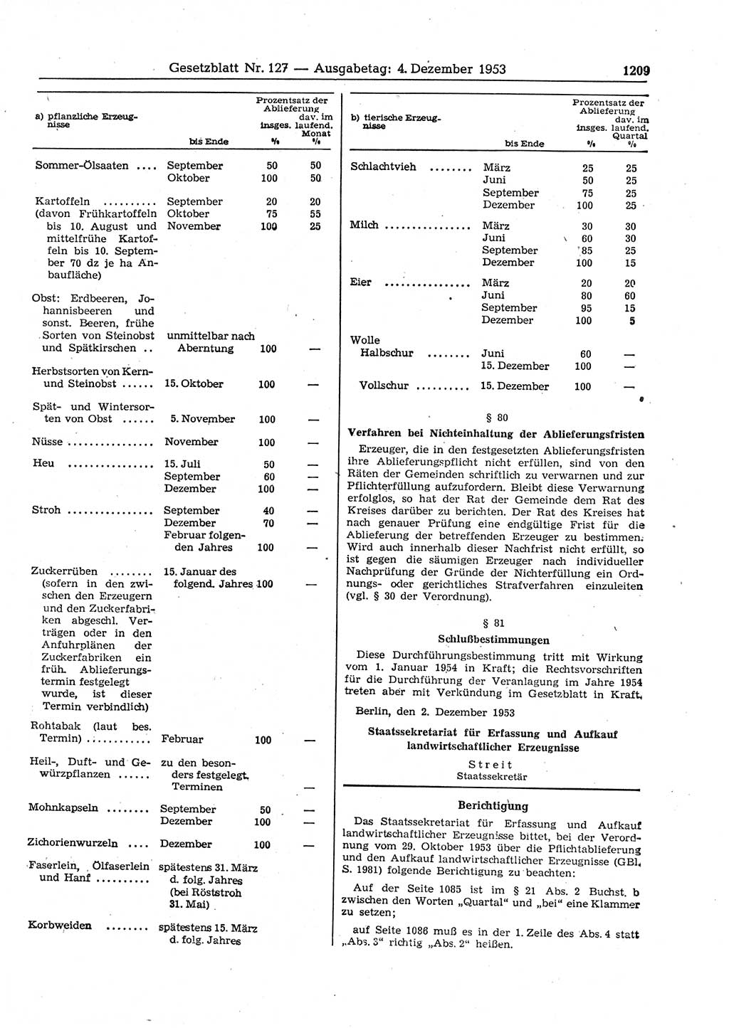 Gesetzblatt (GBl.) der Deutschen Demokratischen Republik (DDR) 1953, Seite 1209 (GBl. DDR 1953, S. 1209)