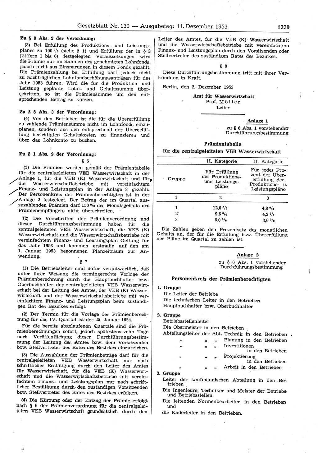 Gesetzblatt (GBl.) der Deutschen Demokratischen Republik (DDR) 1953, Seite 1229 (GBl. DDR 1953, S. 1229)