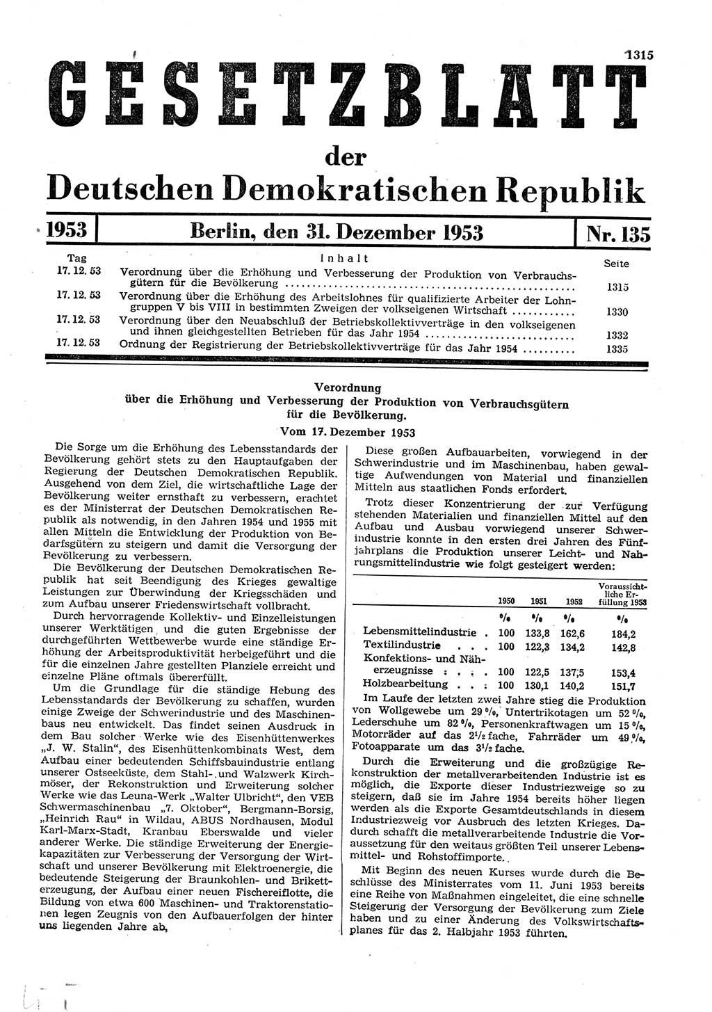 Gesetzblatt (GBl.) der Deutschen Demokratischen Republik (DDR) 1953, Seite 1315 (GBl. DDR 1953, S. 1315)