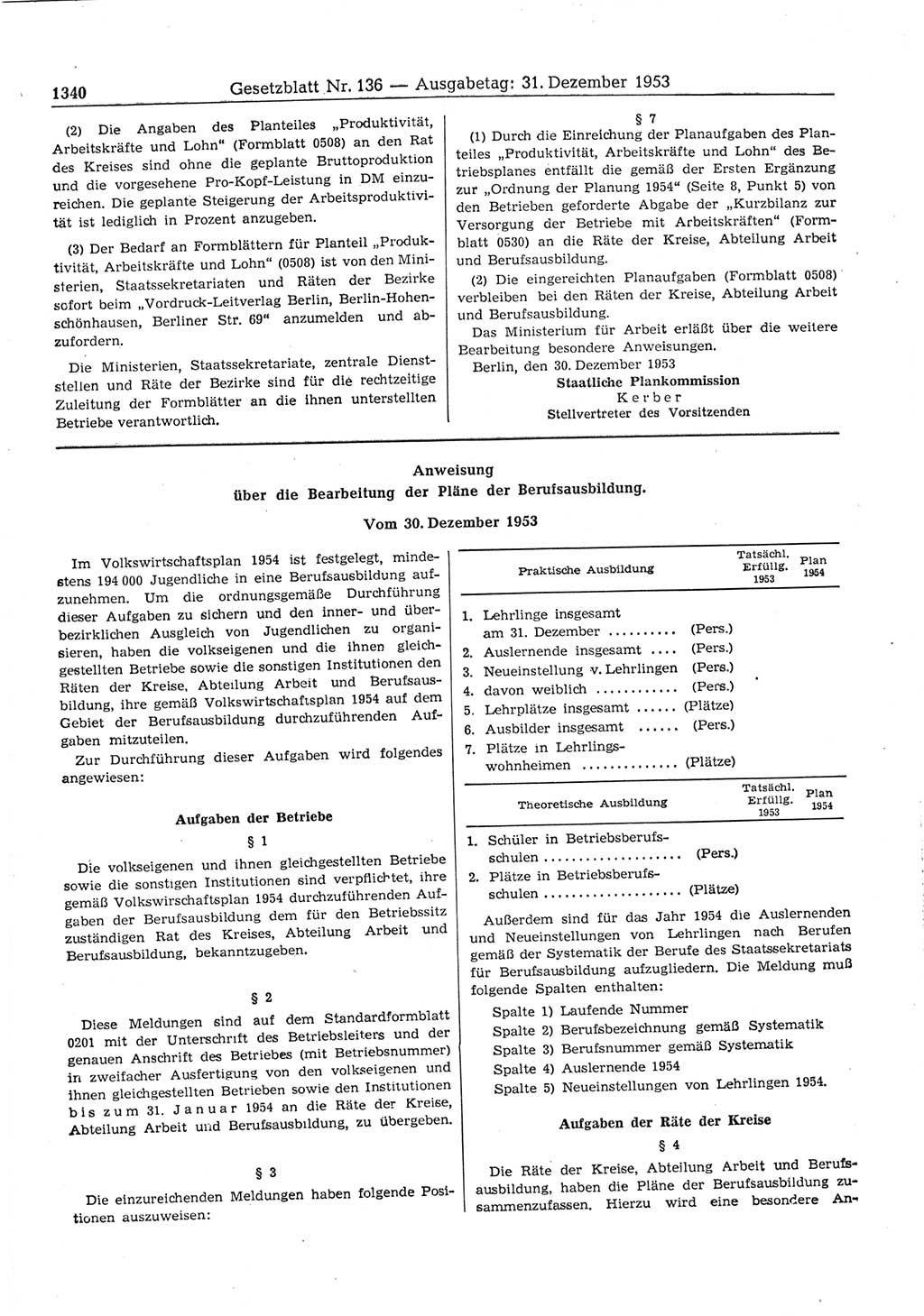 Gesetzblatt (GBl.) der Deutschen Demokratischen Republik (DDR) 1953, Seite 1340 (GBl. DDR 1953, S. 1340)