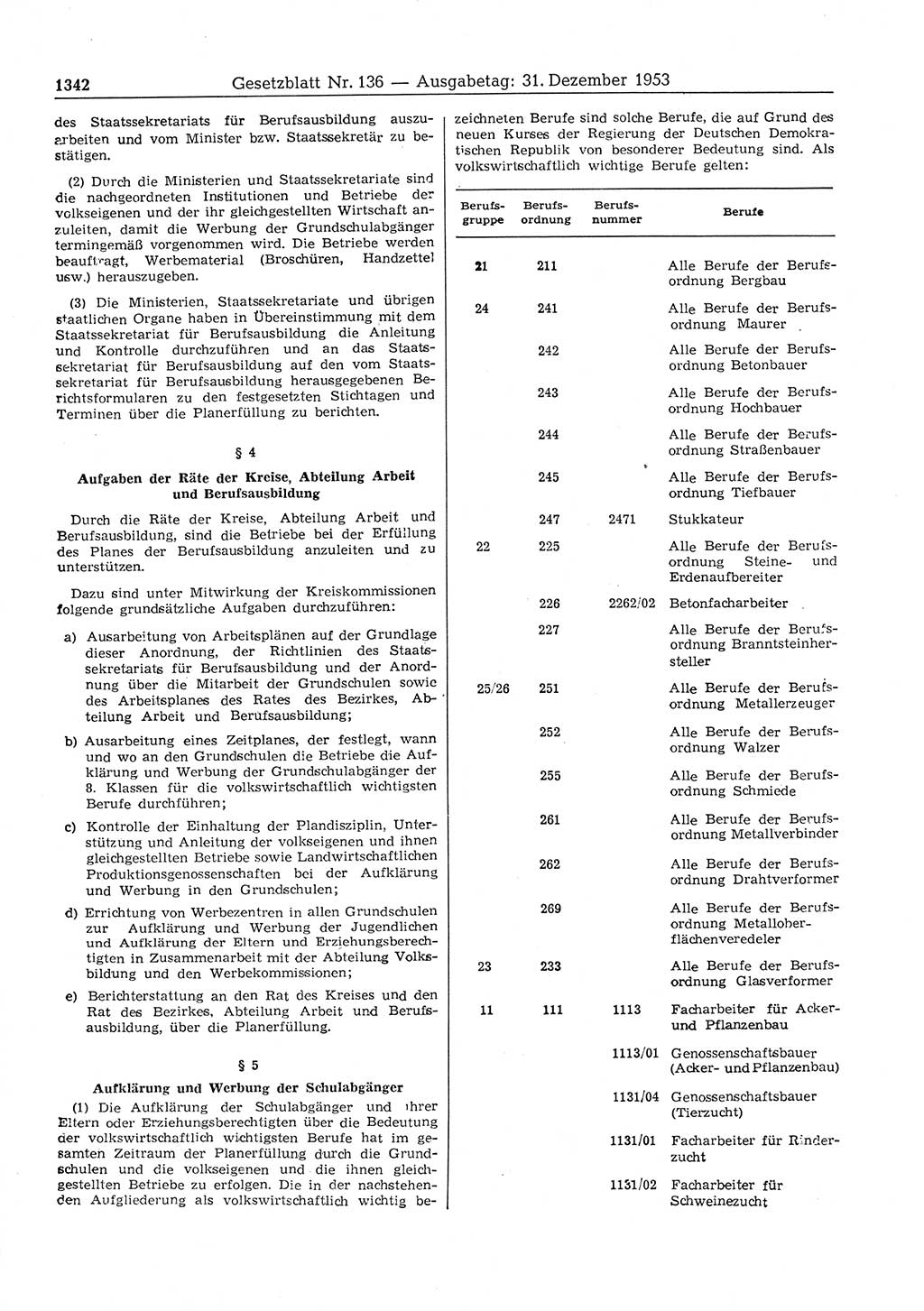 Gesetzblatt (GBl.) der Deutschen Demokratischen Republik (DDR) 1953, Seite 1342 (GBl. DDR 1953, S. 1342)