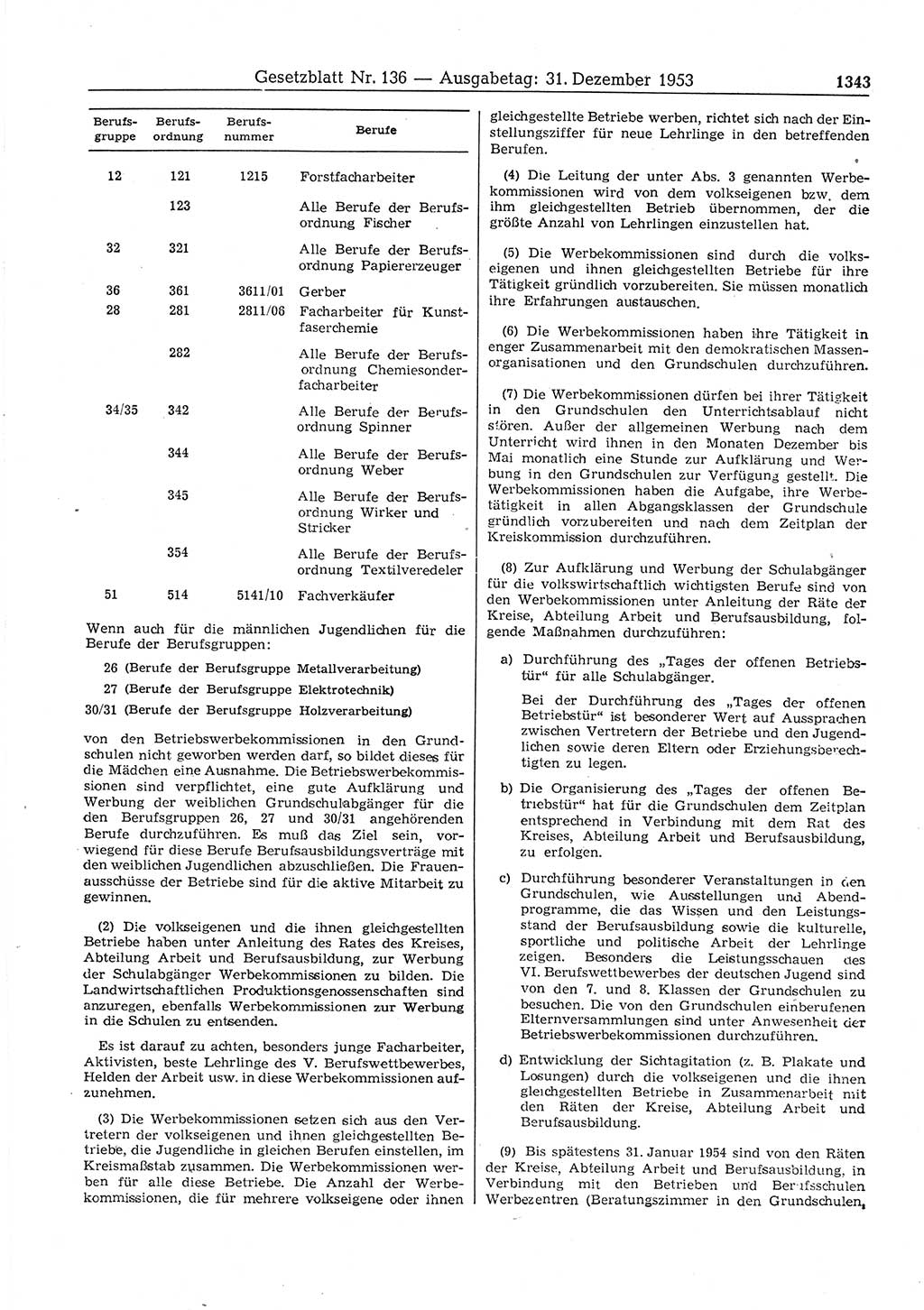 Gesetzblatt (GBl.) der Deutschen Demokratischen Republik (DDR) 1953, Seite 1343 (GBl. DDR 1953, S. 1343)