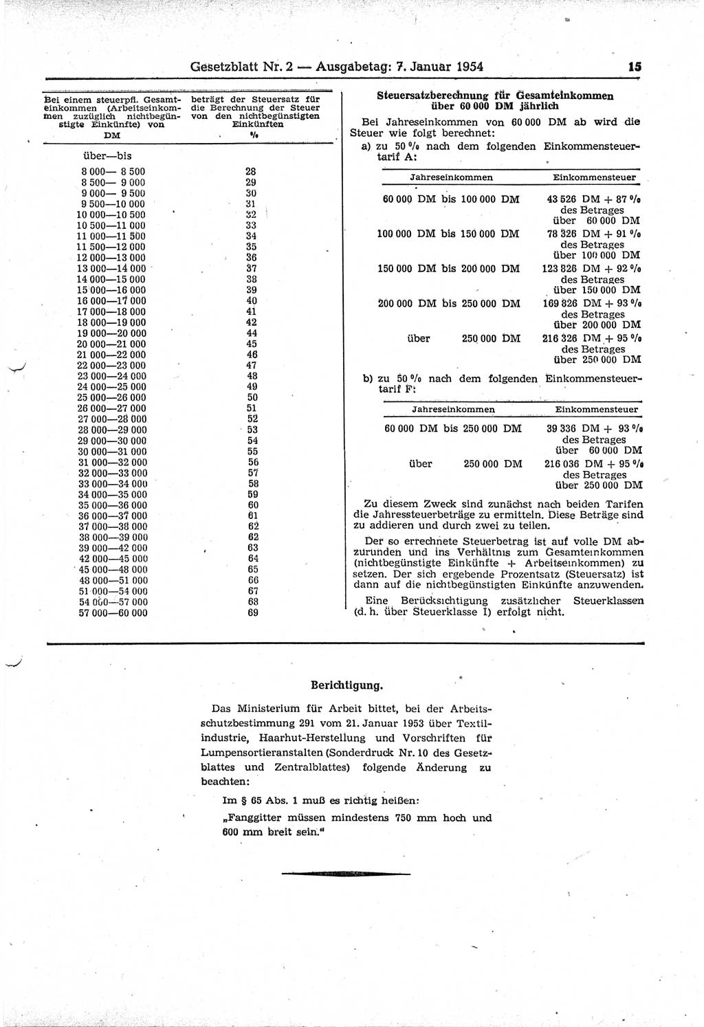 Gesetzblatt (GBl.) der Deutschen Demokratischen Republik (DDR) 1954, Seite 15 (GBl. DDR 1954, S. 15)